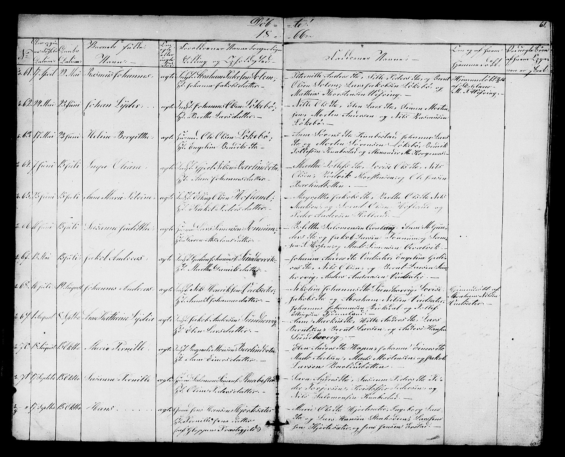 Kinn sokneprestembete, AV/SAB-A-80801/H/Hab/Habc/L0001: Parish register (copy) no. C 1, 1854-1868, p. 61