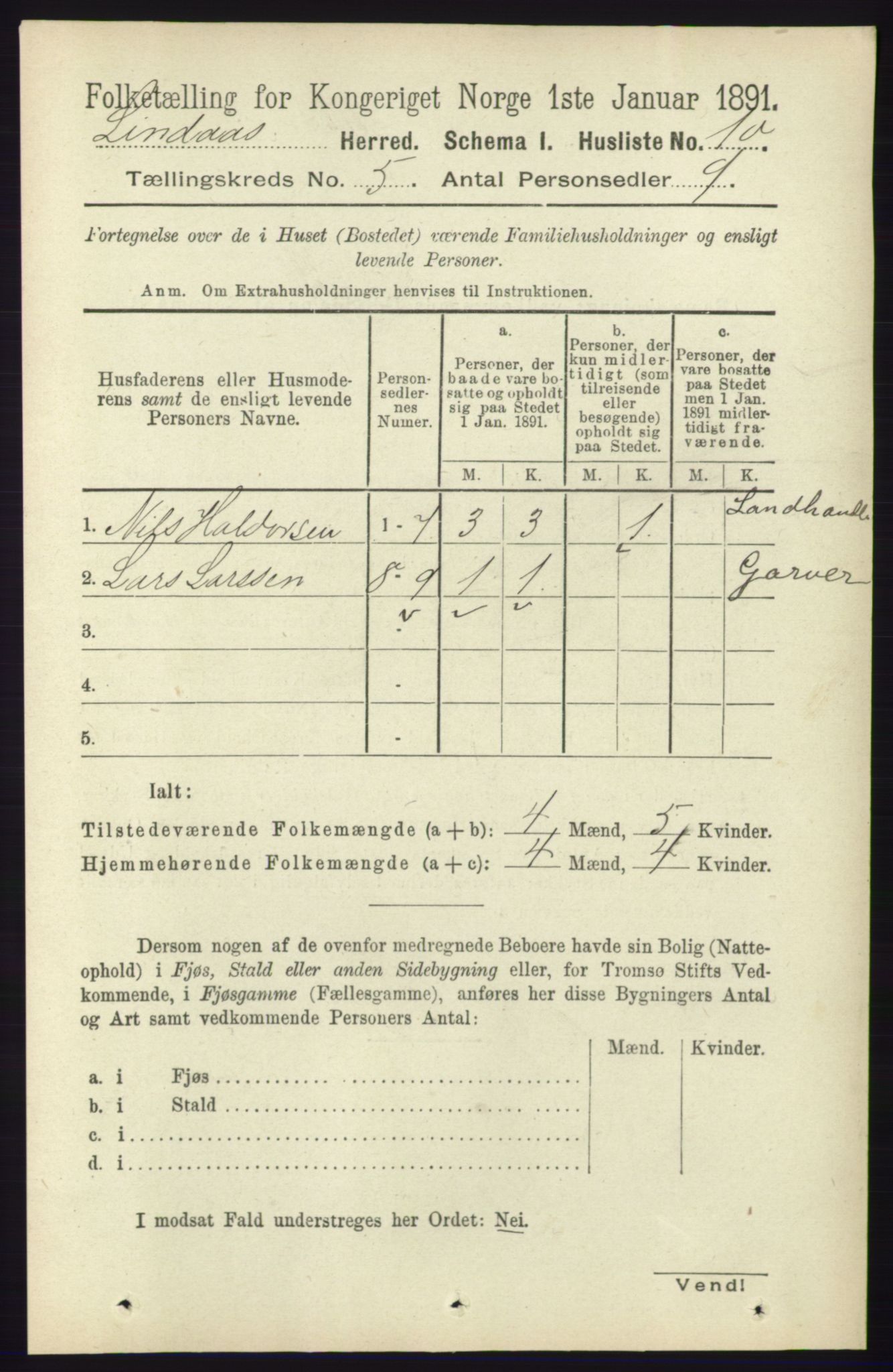 RA, 1891 census for 1263 Lindås, 1891, p. 1405