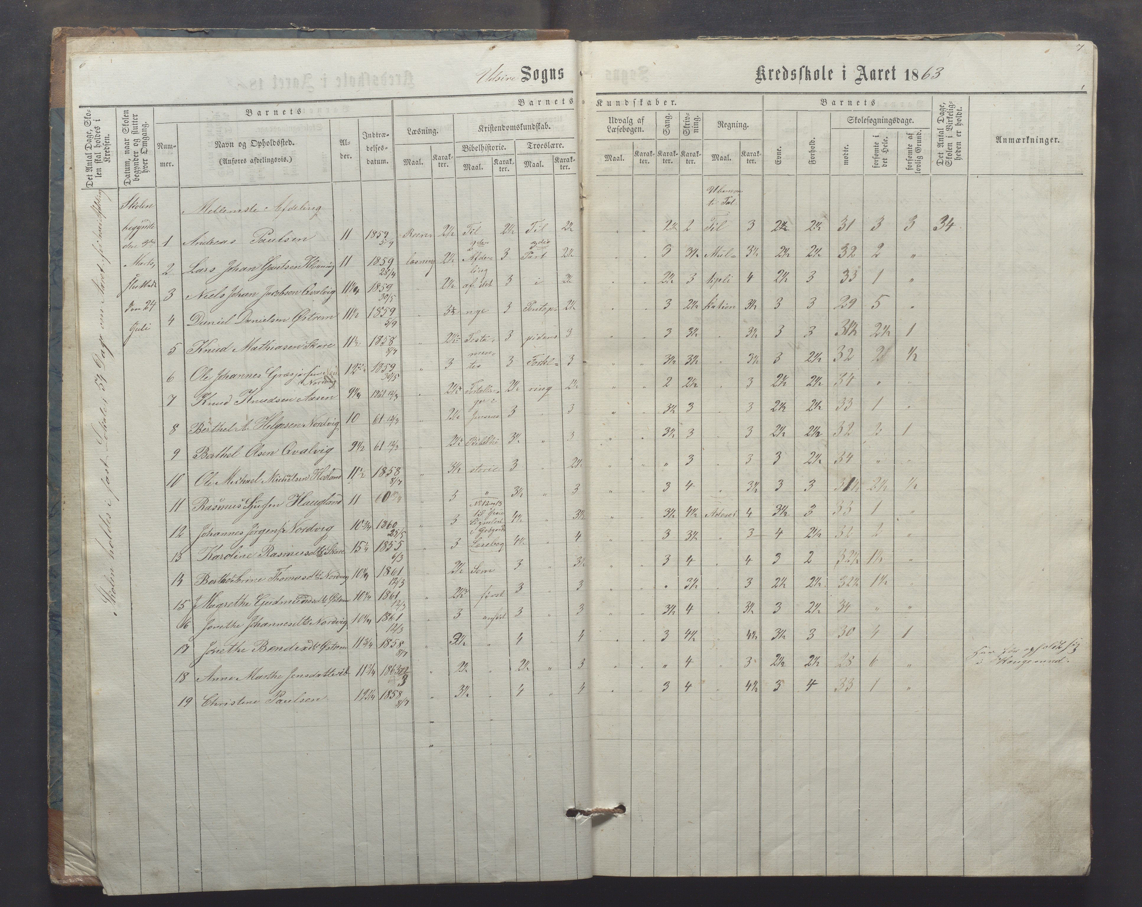 Utsira kommune - Utsira skole, IKAR/K-102080/H/L0003: Skoleprotokoll, 1863-1883, p. 6-7