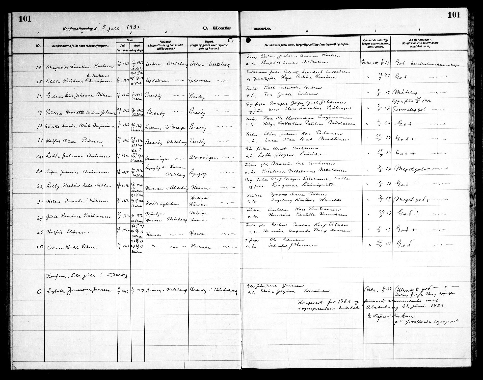 Ministerialprotokoller, klokkerbøker og fødselsregistre - Nordland, AV/SAT-A-1459/830/L0466: Parish register (copy) no. 830C08, 1920-1945, p. 101