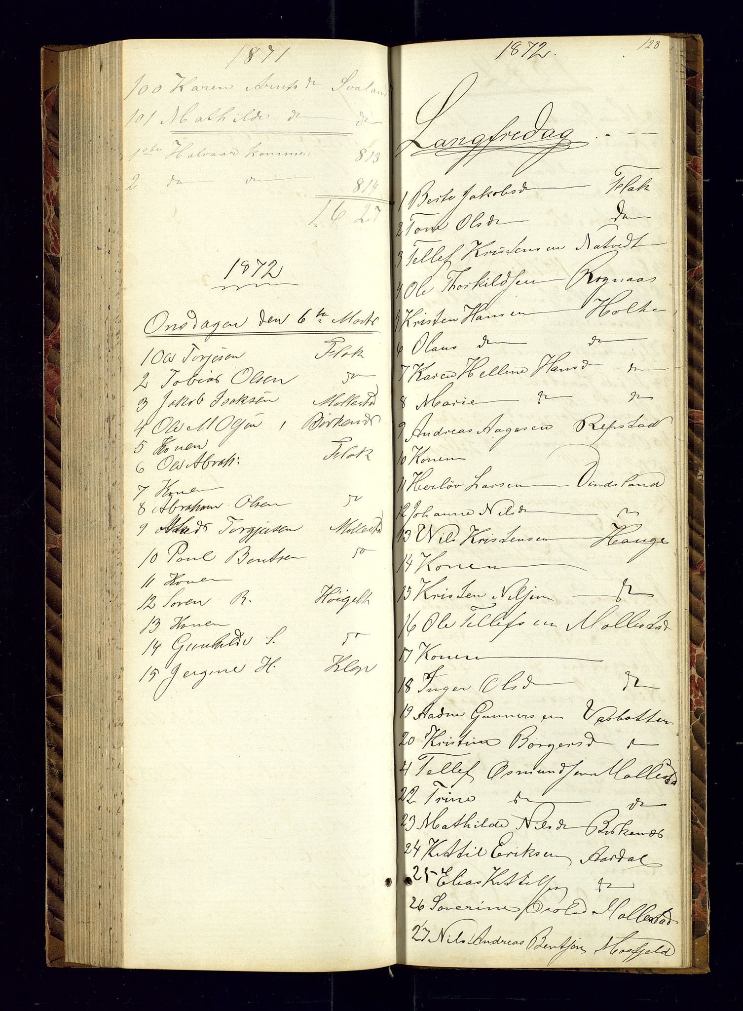 Birkenes sokneprestkontor, SAK/1111-0004/F/Fc/L0005: Communicants register no. C-5, 1866-1872, p. 128