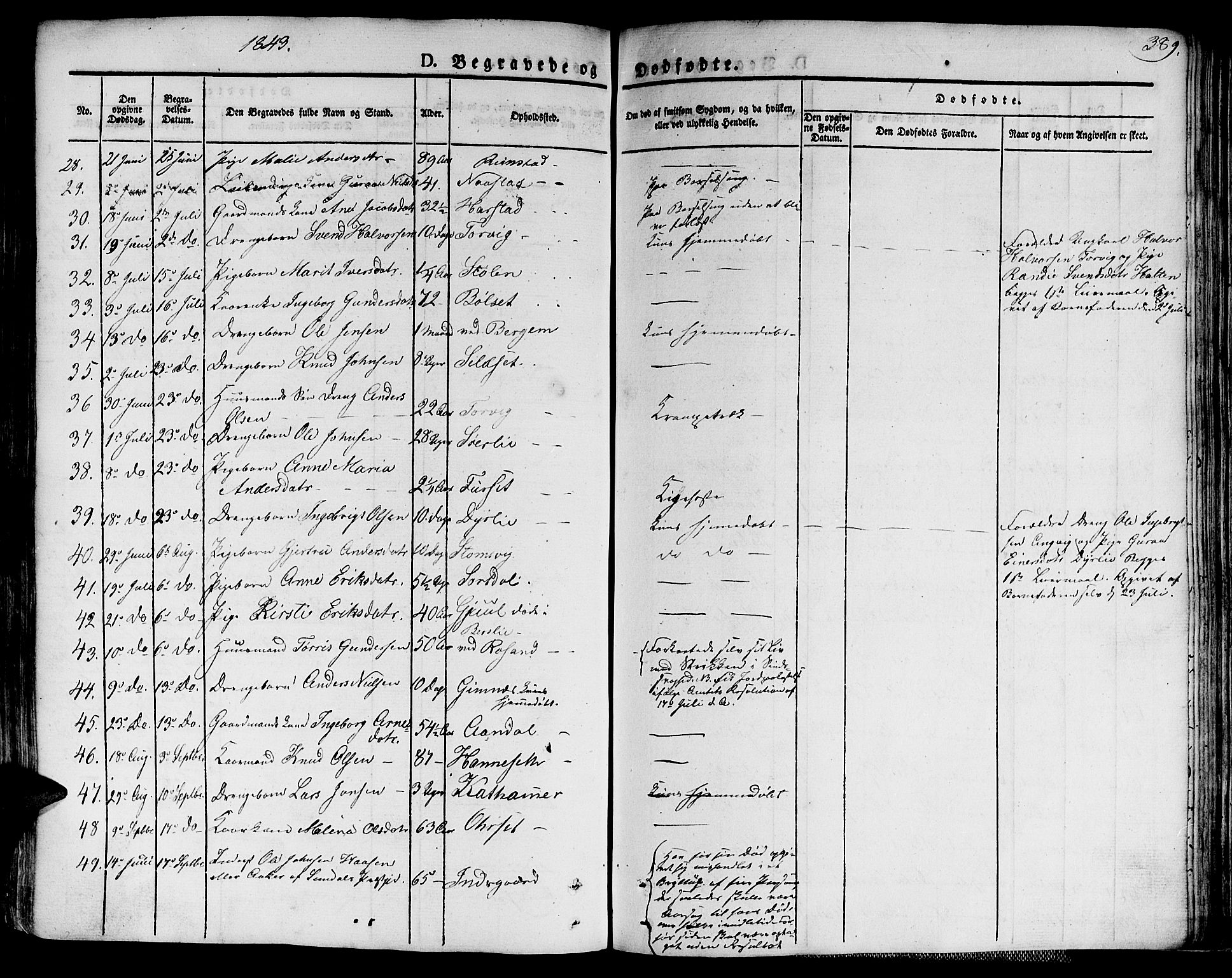 Ministerialprotokoller, klokkerbøker og fødselsregistre - Møre og Romsdal, AV/SAT-A-1454/586/L0983: Parish register (official) no. 586A09, 1829-1843, p. 389