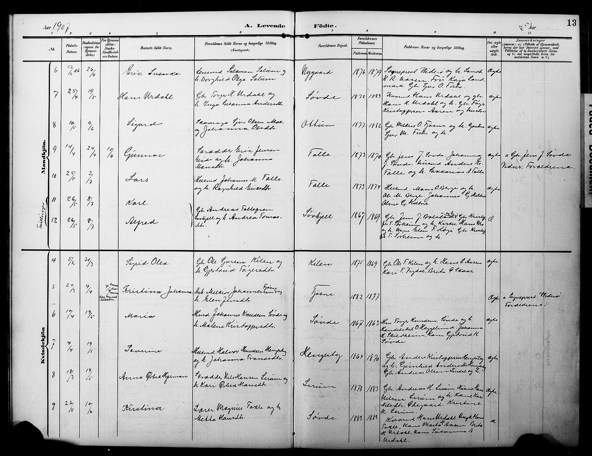 Luster sokneprestembete, AV/SAB-A-81101/H/Hab/Haba/L0001: Parish register (copy) no. A 1, 1903-1930, p. 13