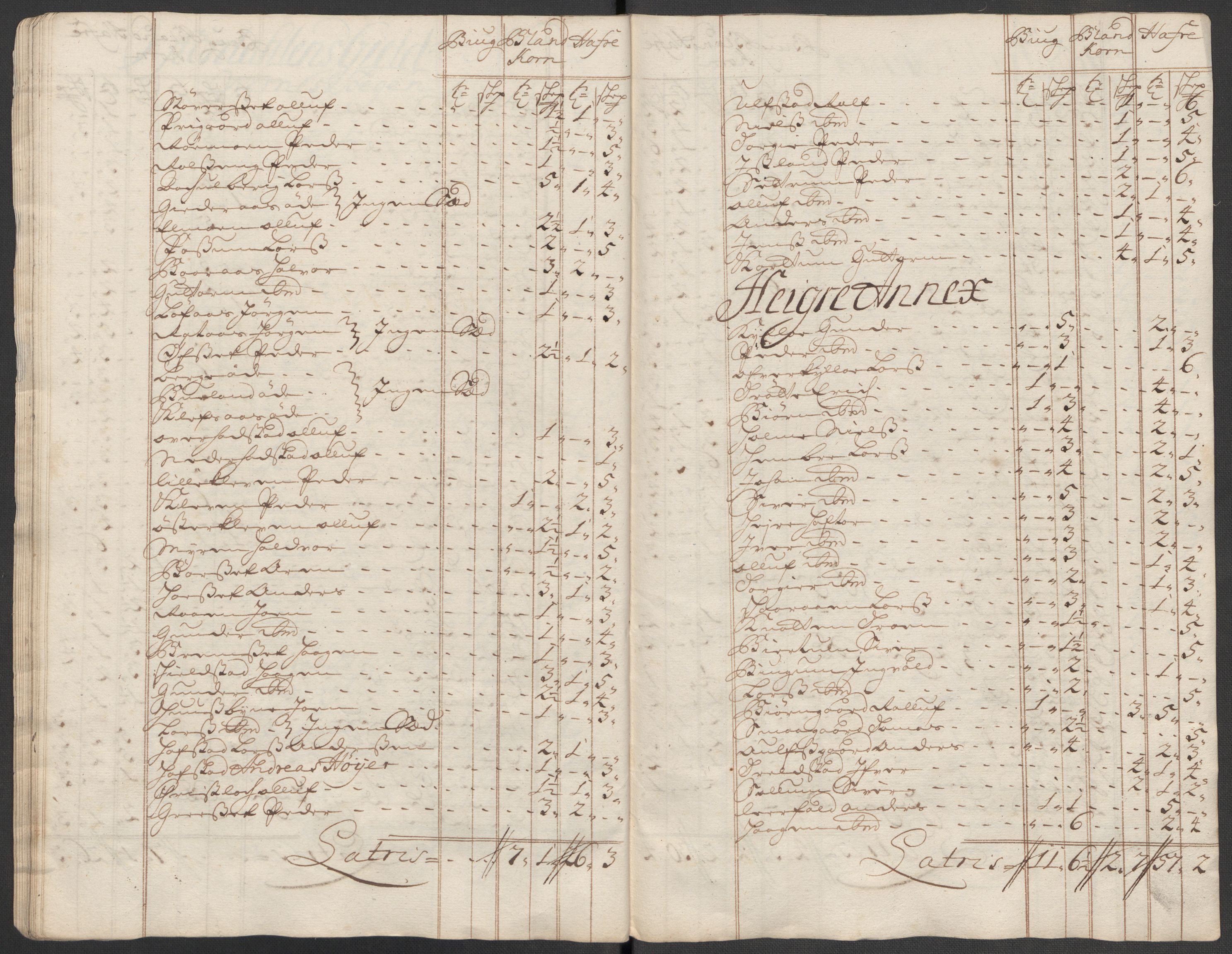 Rentekammeret inntil 1814, Reviderte regnskaper, Fogderegnskap, AV/RA-EA-4092/R62/L4204: Fogderegnskap Stjørdal og Verdal, 1714, p. 239