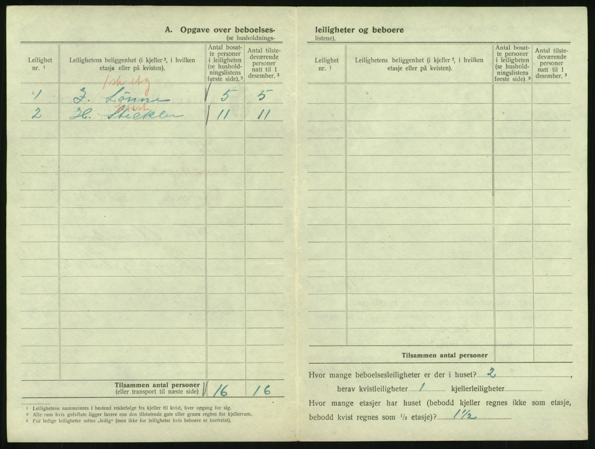 SAKO, 1920 census for Sandefjord, 1920, p. 333