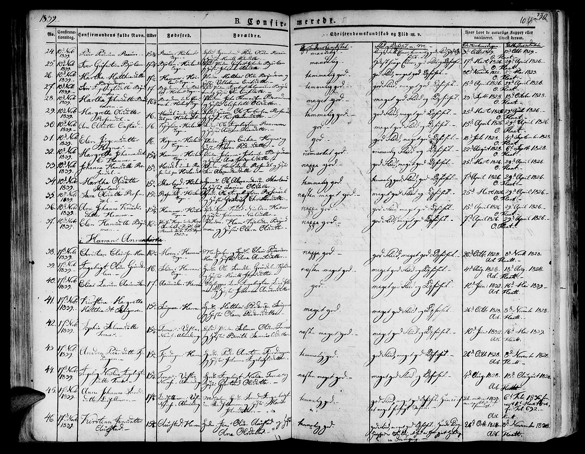 Ministerialprotokoller, klokkerbøker og fødselsregistre - Nord-Trøndelag, AV/SAT-A-1458/758/L0510: Parish register (official) no. 758A01 /1, 1821-1841, p. 104