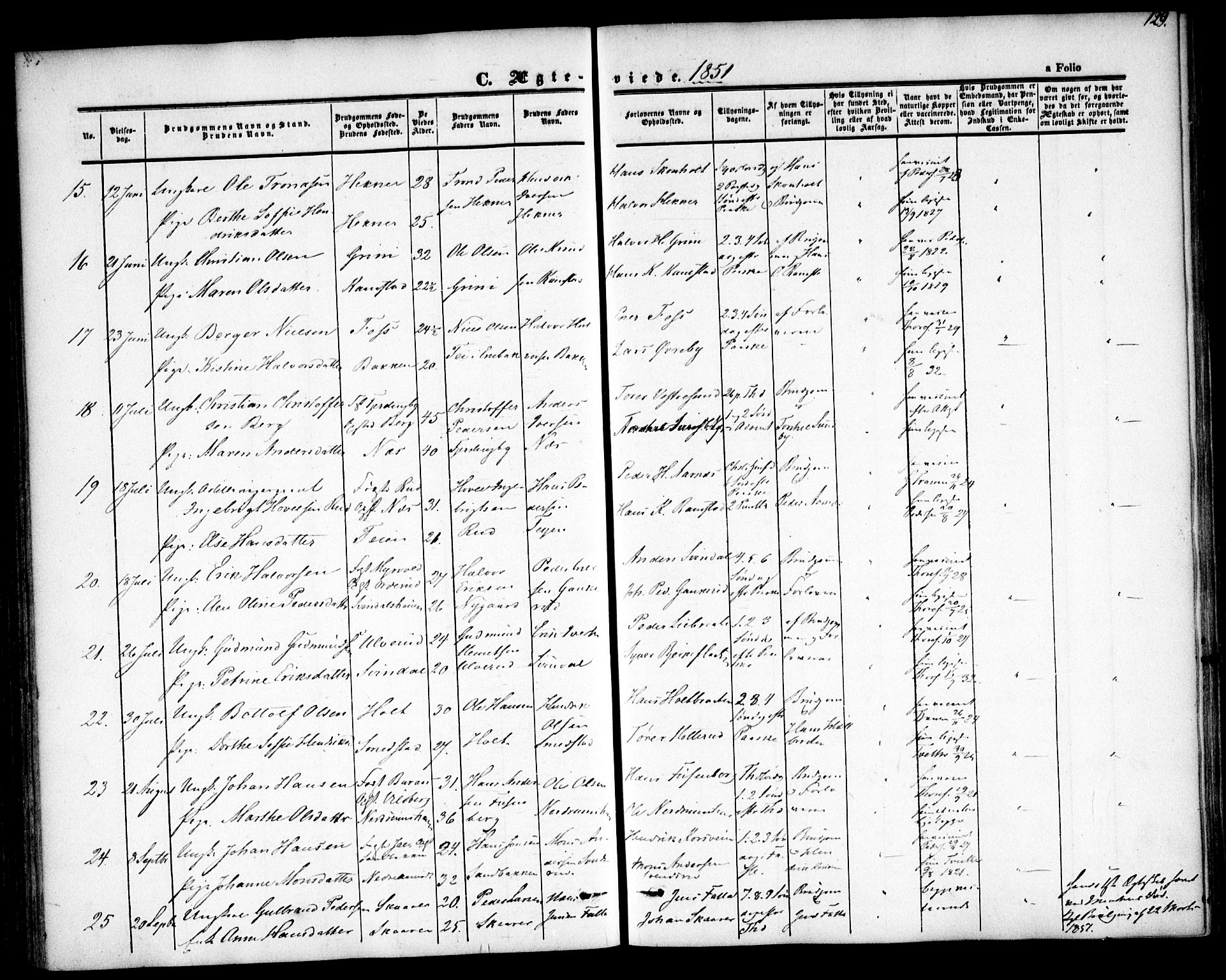 Fet prestekontor Kirkebøker, AV/SAO-A-10370a/F/Fa/L0010: Parish register (official) no. I 10, 1847-1859, p. 129