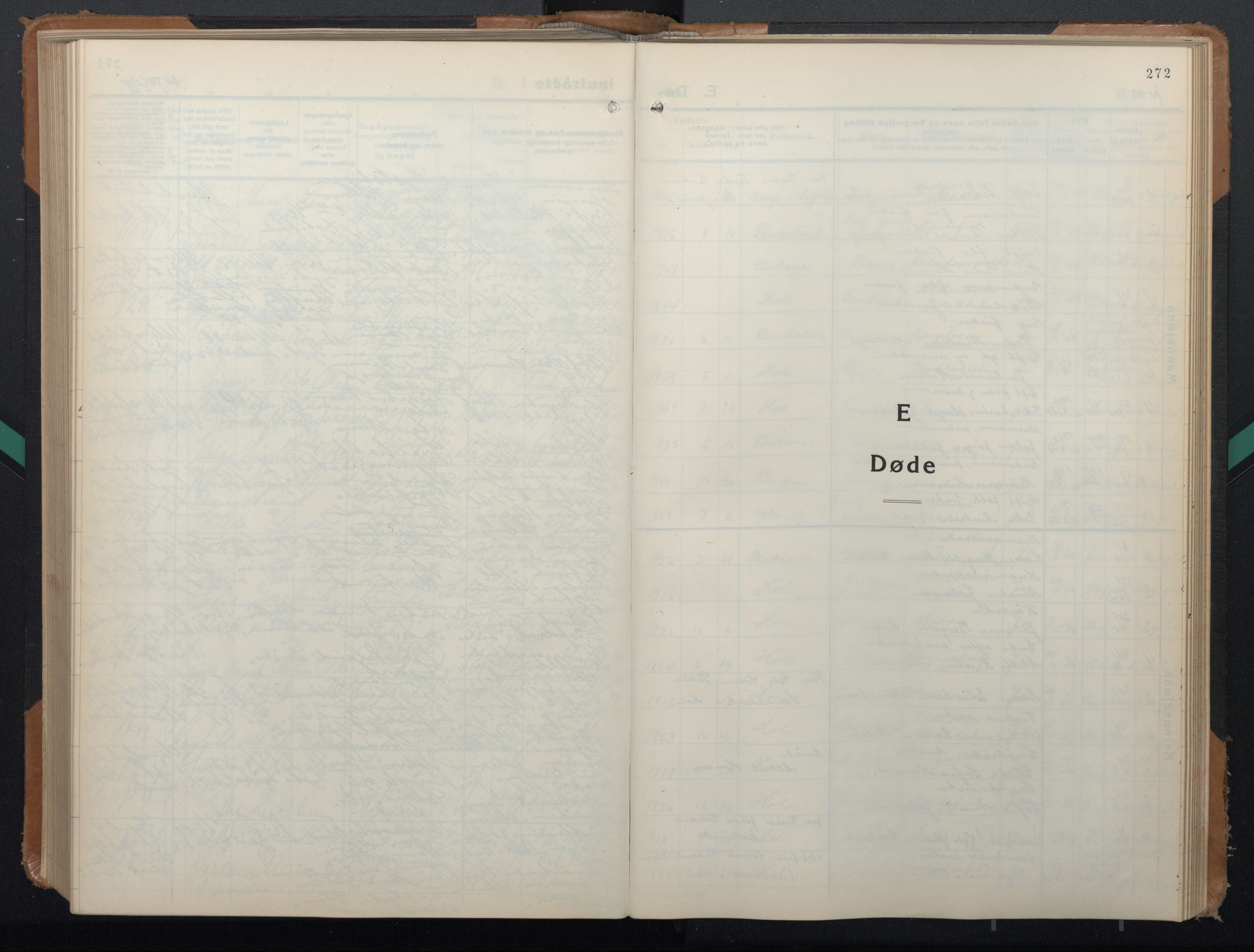 Ministerialprotokoller, klokkerbøker og fødselsregistre - Nordland, SAT/A-1459/882/L1184: Parish register (copy) no. 882C02, 1932-1951, p. 272