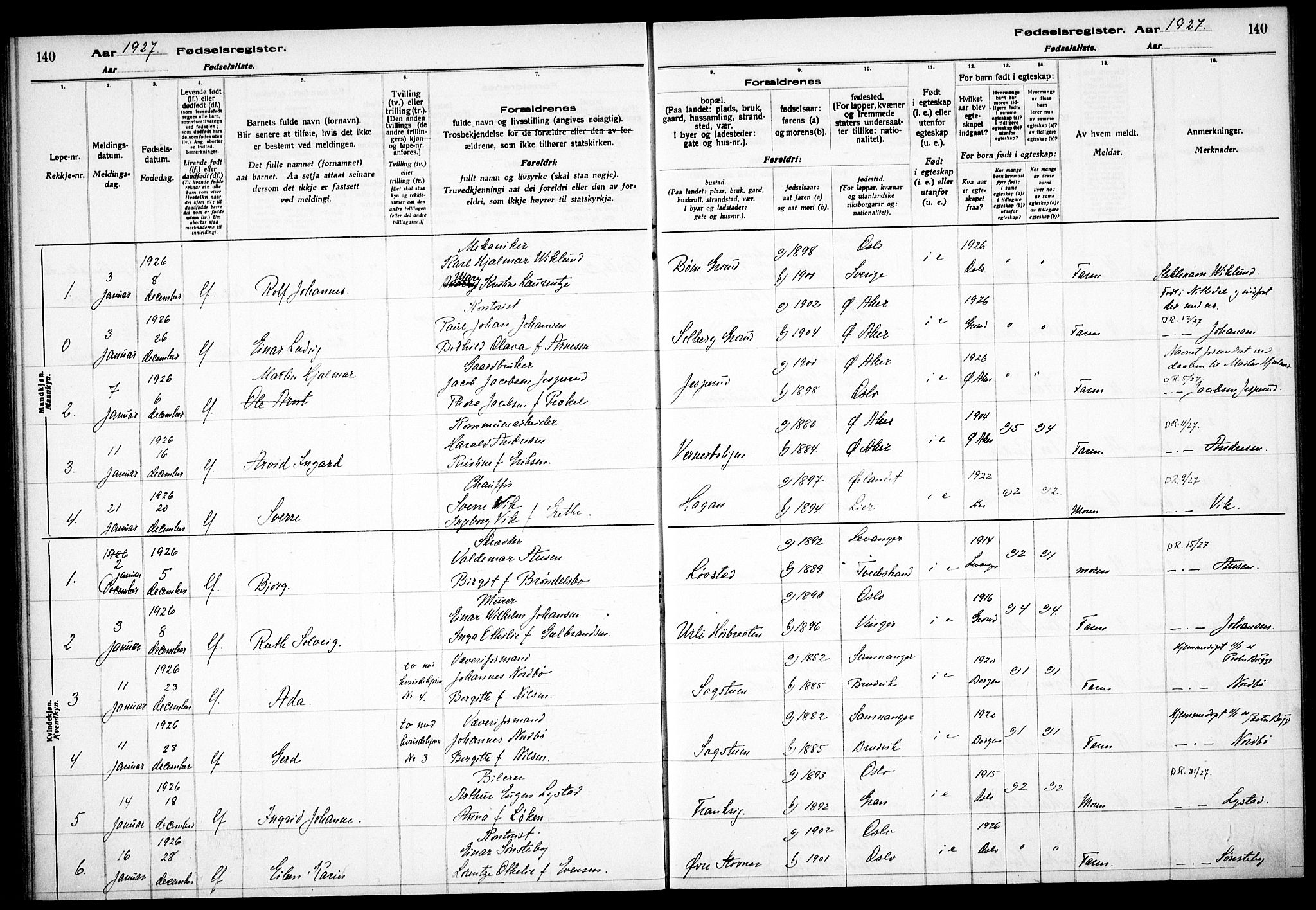 Østre Aker prestekontor Kirkebøker, AV/SAO-A-10840/J/Jb/L0001: Birth register no. II 1, 1916-1932, p. 140