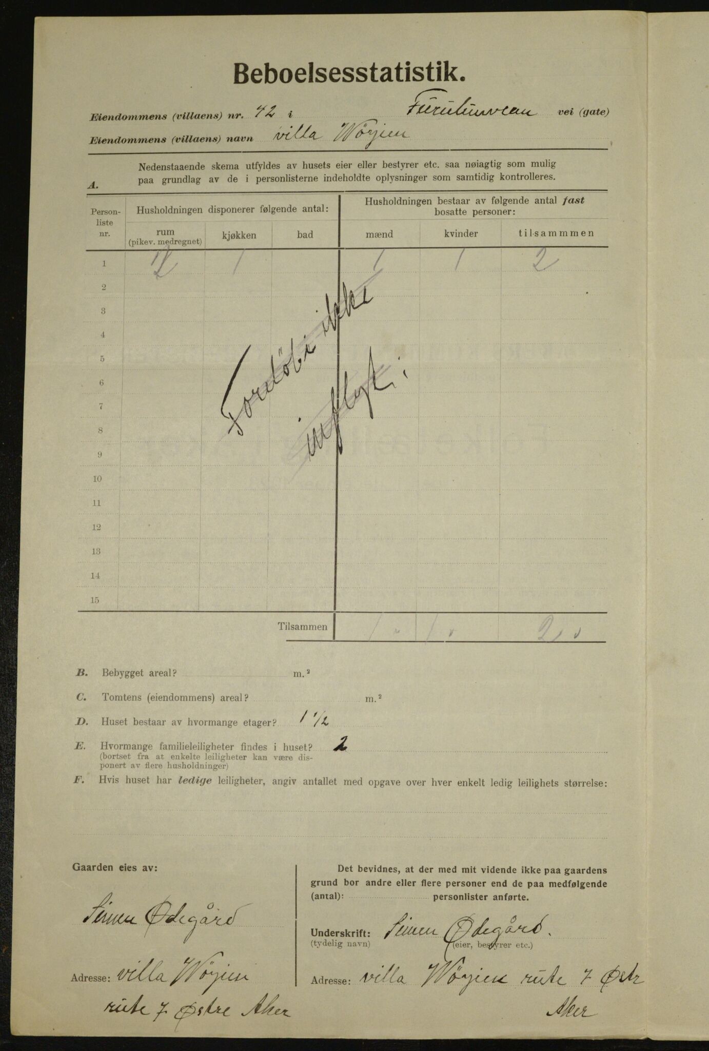 , Municipal Census 1923 for Aker, 1923, p. 24909