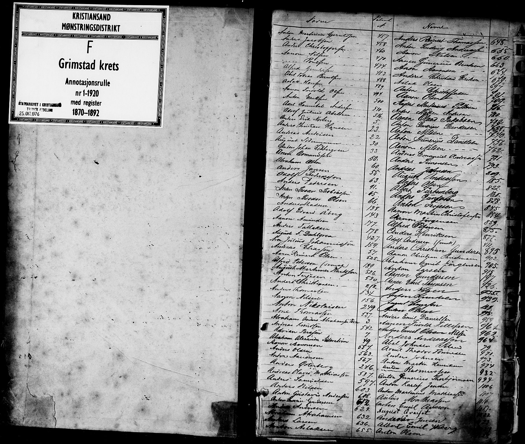 Grimstad mønstringskrets, SAK/2031-0013/F/Fa/L0001: Annotasjonsrulle nr 1-1920 med register, F-1, 1870-1892, p. 1