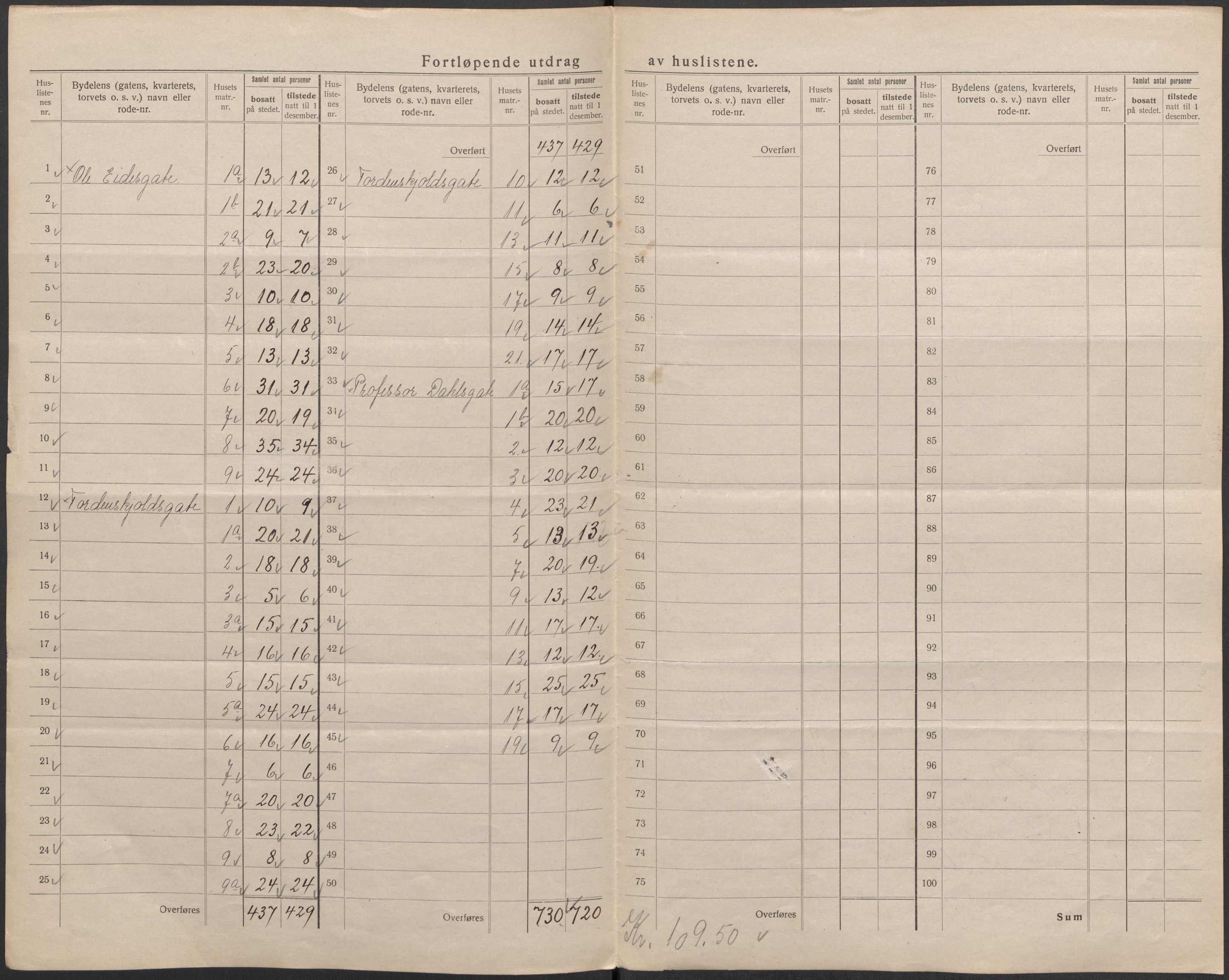 SAB, 1920 census for Bergen, 1920, p. 277