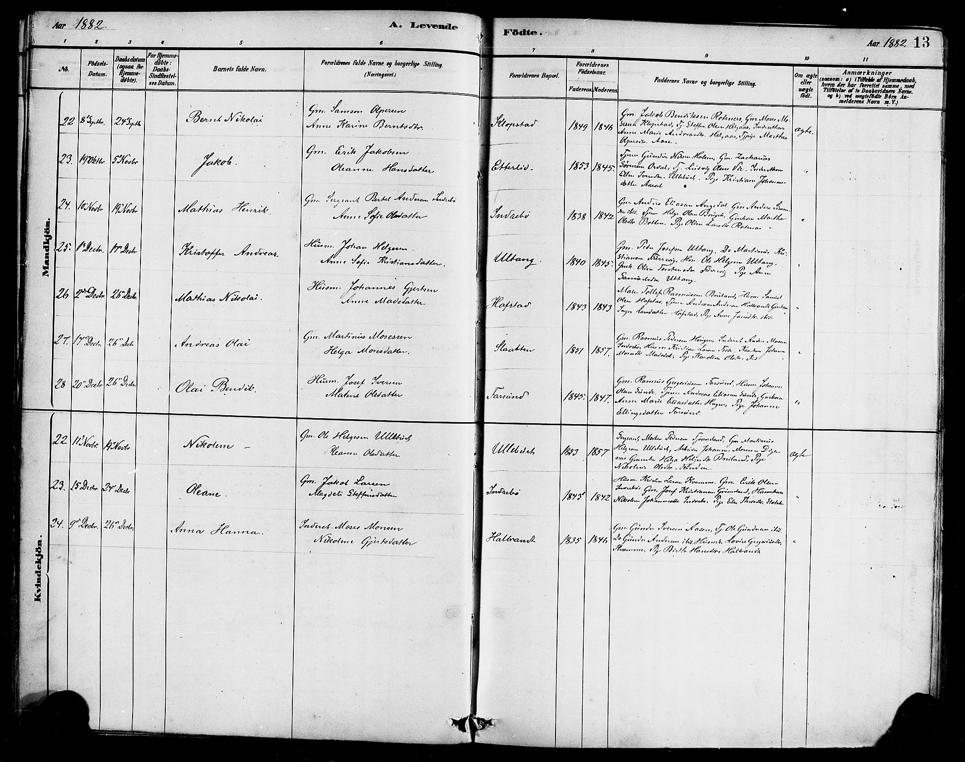 Førde sokneprestembete, SAB/A-79901/H/Haa/Haab/L0001: Parish register (official) no. B 1, 1880-1898, p. 13