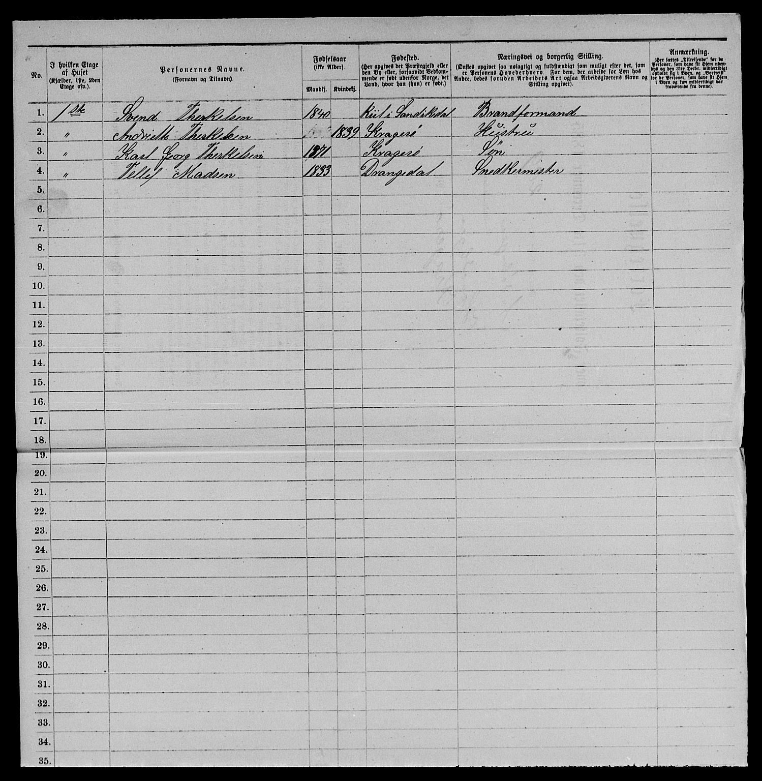 SAKO, 1885 census for 0801 Kragerø, 1885, p. 1432