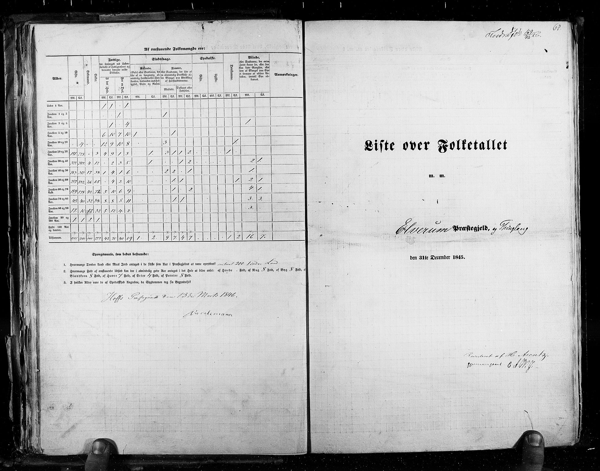 RA, Census 1845, vol. 3: Hedemarken amt og Kristians amt, 1845, p. 68