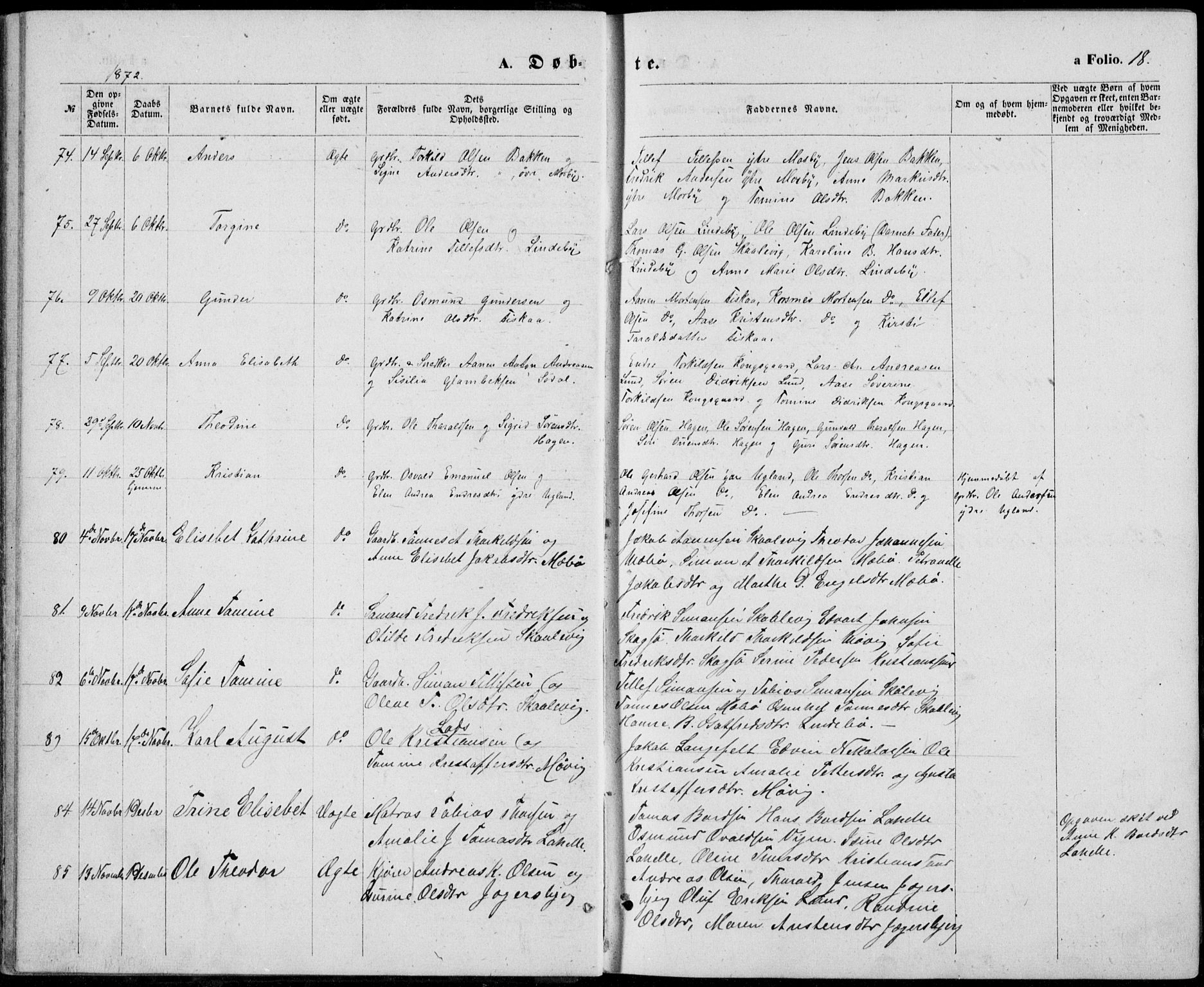 Oddernes sokneprestkontor, AV/SAK-1111-0033/F/Fb/Fba/L0007: Parish register (copy) no. B 7, 1869-1887, p. 18