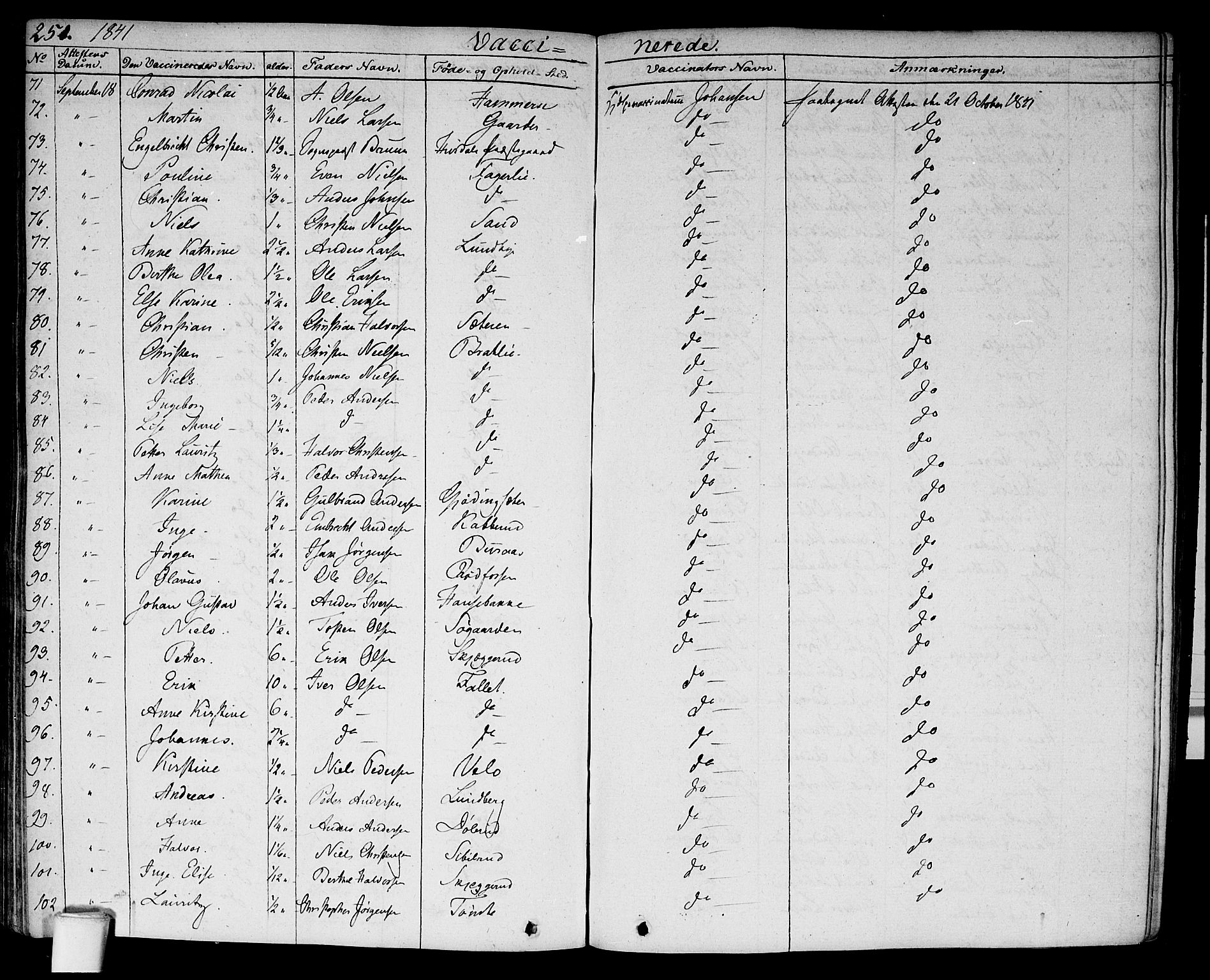 Hurdal prestekontor Kirkebøker, SAO/A-10889/F/Fa/L0004: Parish register (official) no. I 4, 1828-1845, p. 251