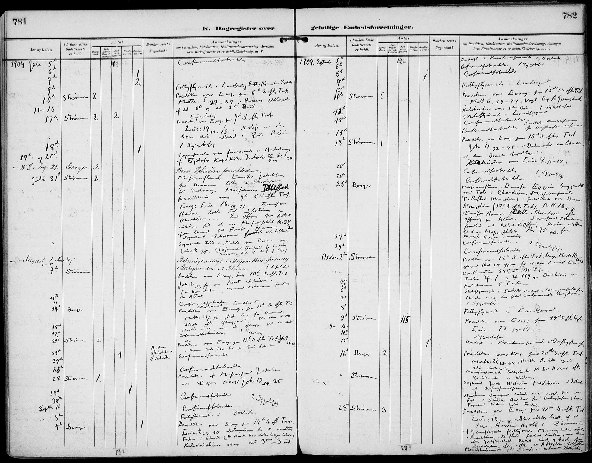 Strømm kirkebøker, AV/SAKO-A-322/F/Fa/L0005: Parish register (official) no. I 5, 1898-1919, p. 781-782