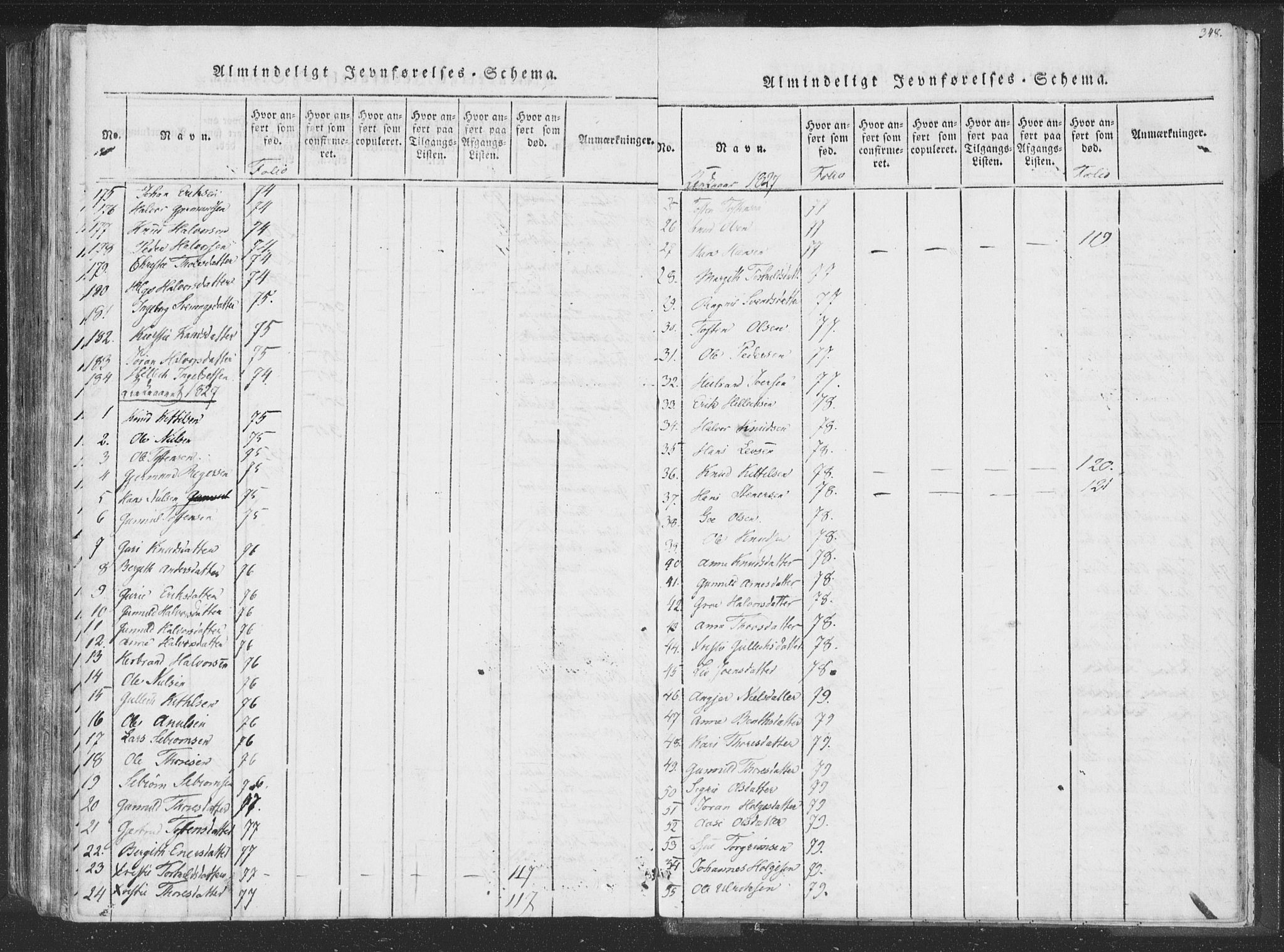 Rollag kirkebøker, AV/SAKO-A-240/F/Fa/L0006: Parish register (official) no. I 6, 1814-1828, p. 348