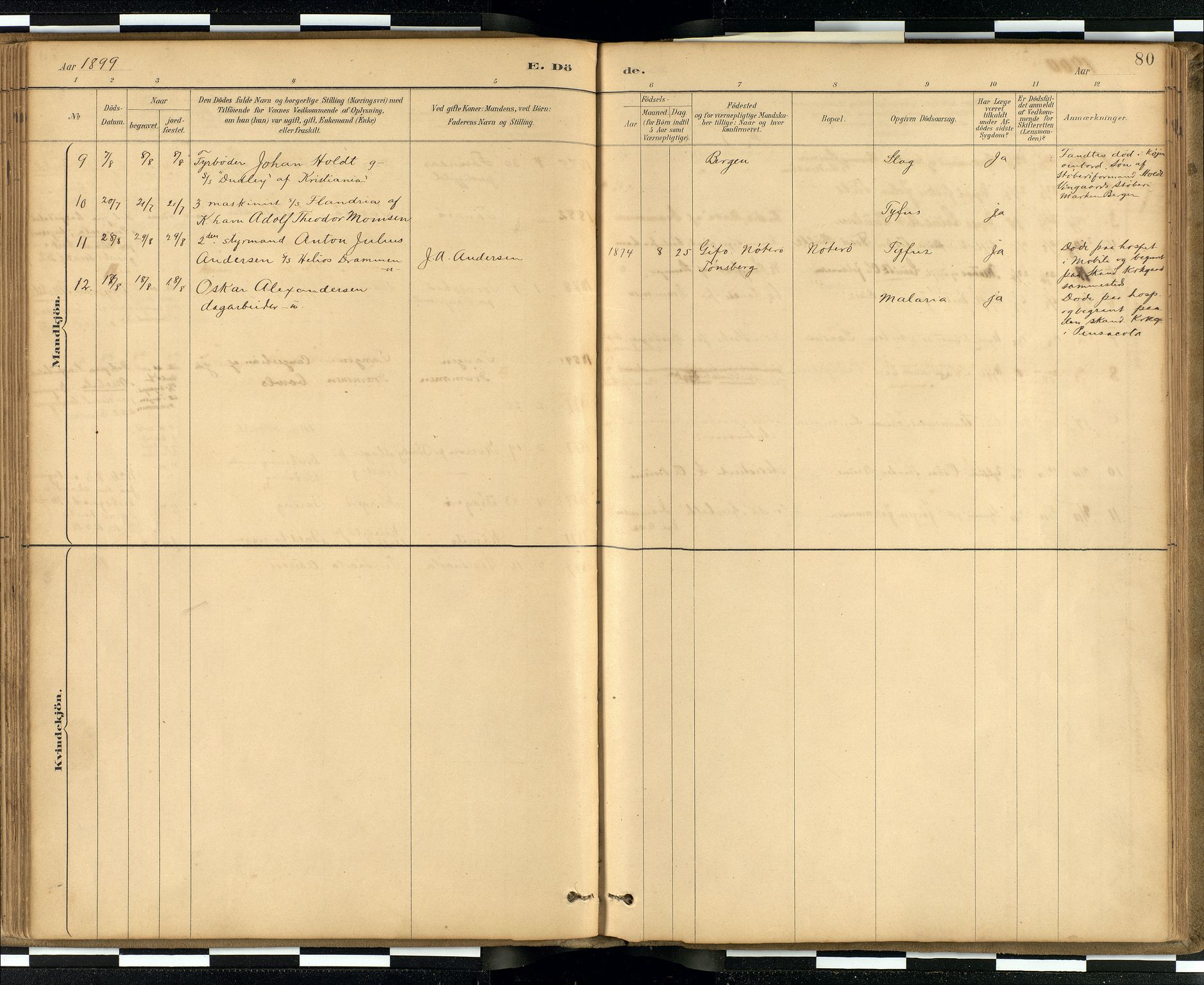 Den norske sjømannsmisjon i utlandet / Quebec (Canada) samt Pensacola--Savannah-Mobile-New Orleans-Gulfport (Gulfhamnene i USA), SAB/SAB/PA-0114/H/Ha/L0001: Parish register (official) no. A 1, 1887-1924, p. 79b-80a