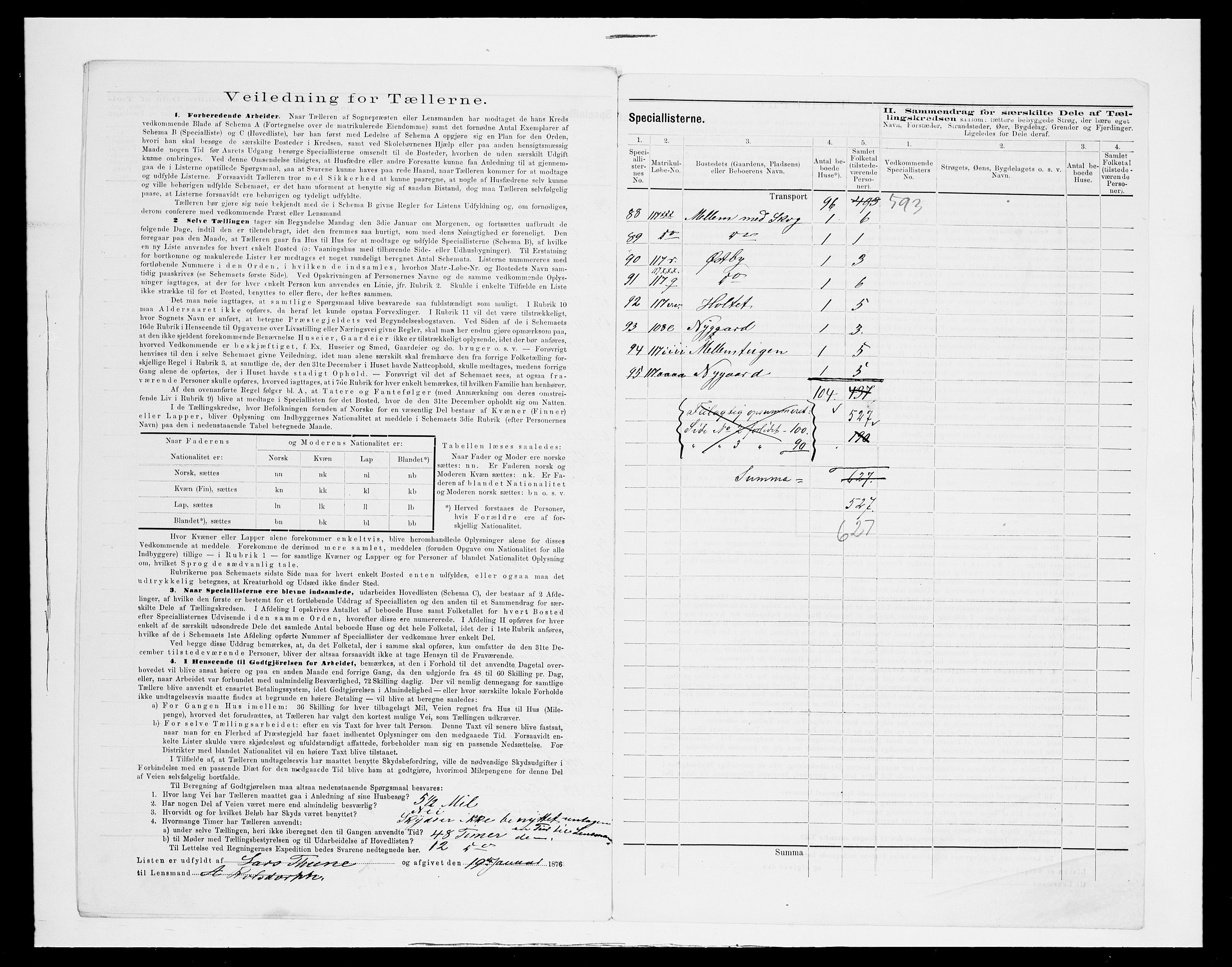 SAH, 1875 census for 0423P Grue, 1875, p. 37