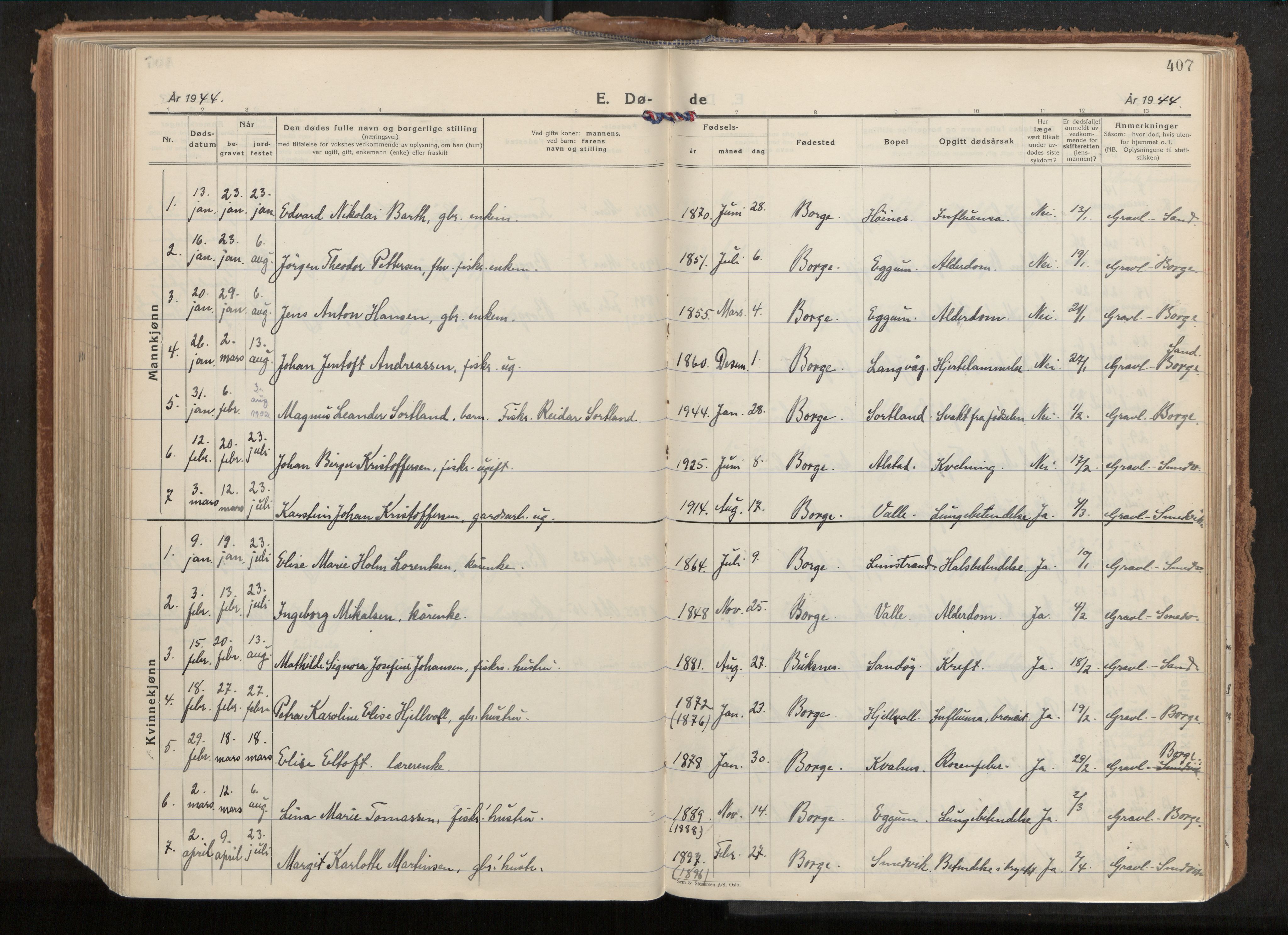 Ministerialprotokoller, klokkerbøker og fødselsregistre - Nordland, AV/SAT-A-1459/880/L1137: Parish register (official) no. 880A11, 1927-1944, p. 407