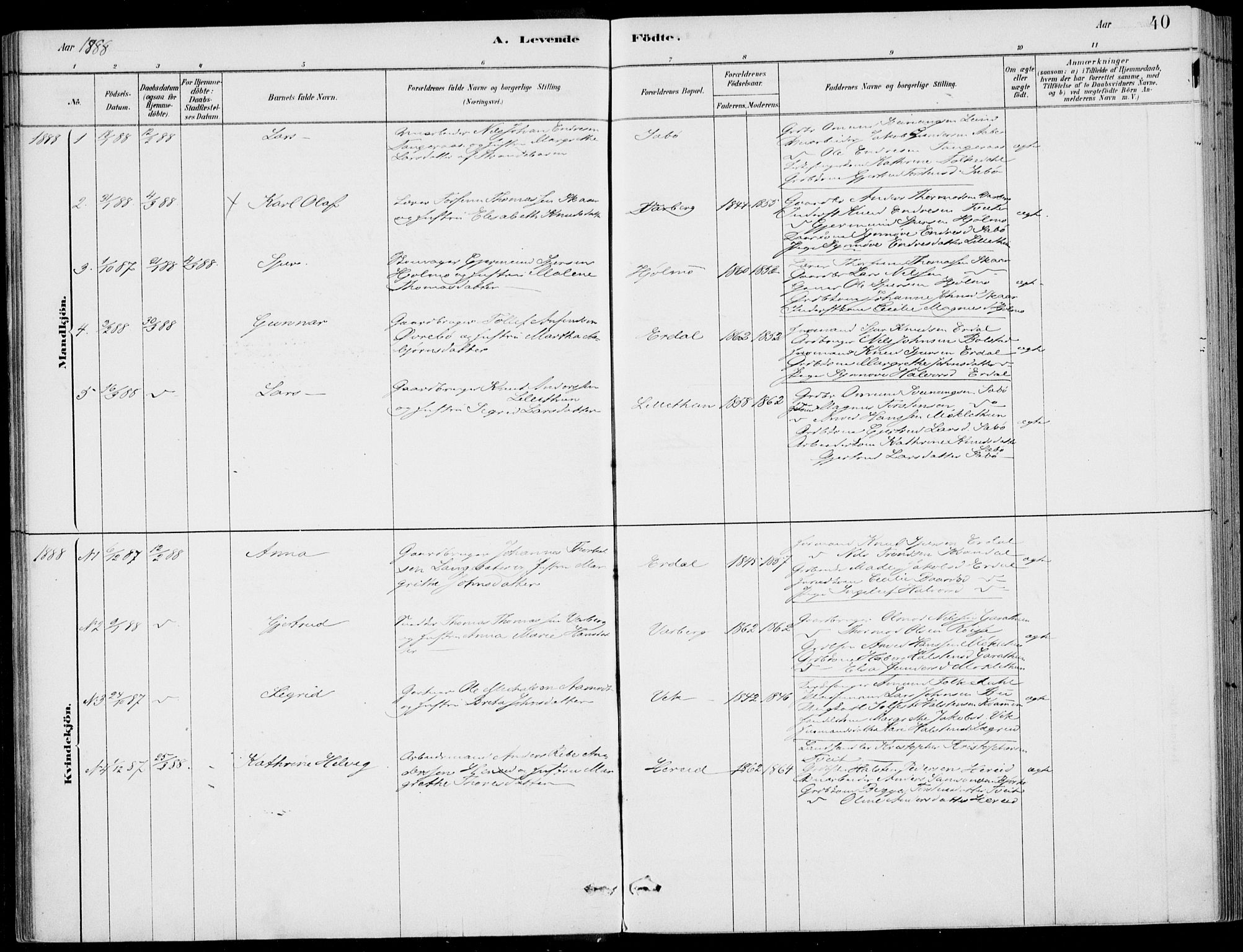 Ulvik sokneprestembete, SAB/A-78801/H/Haa: Parish register (official) no. D  1, 1878-1903, p. 40