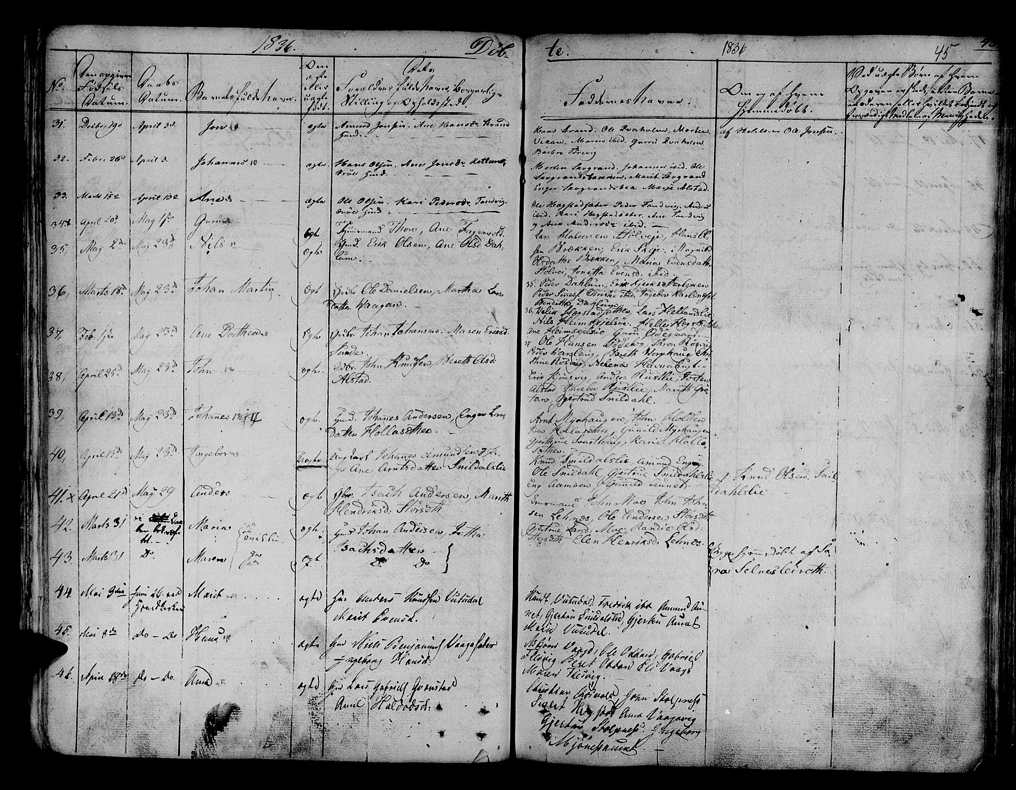 Ministerialprotokoller, klokkerbøker og fødselsregistre - Sør-Trøndelag, AV/SAT-A-1456/630/L0492: Parish register (official) no. 630A05, 1830-1840, p. 45