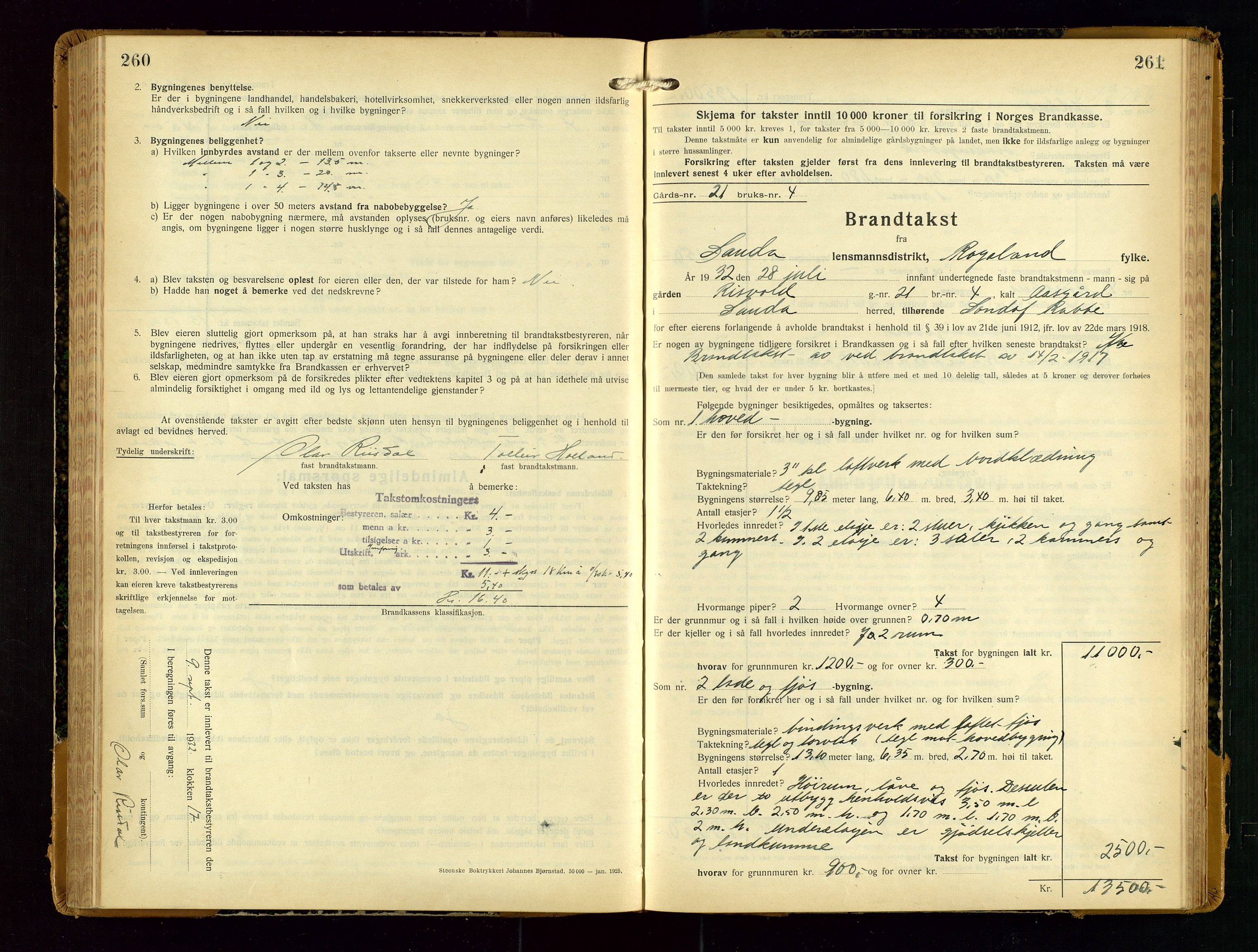 Sauda lensmannskontor, SAST/A-100177/Gob/L0003: Branntakstprotokoll - skjematakst, 1928-1936, p. 260-261