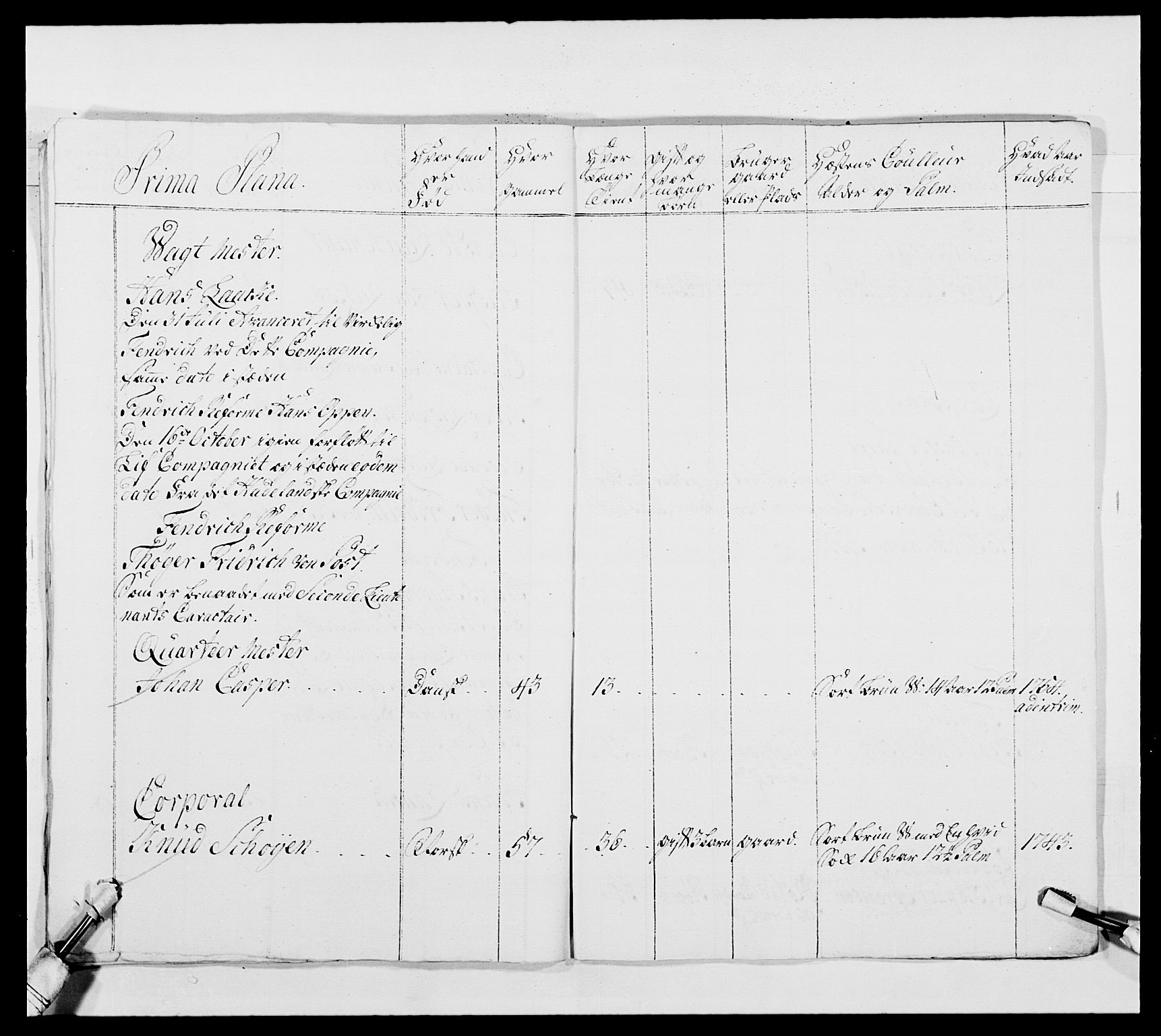 Kommanderende general (KG I) med Det norske krigsdirektorium, AV/RA-EA-5419/E/Ea/L0481: 4. Sønnafjelske dragonregiment, 1756-1765, p. 46