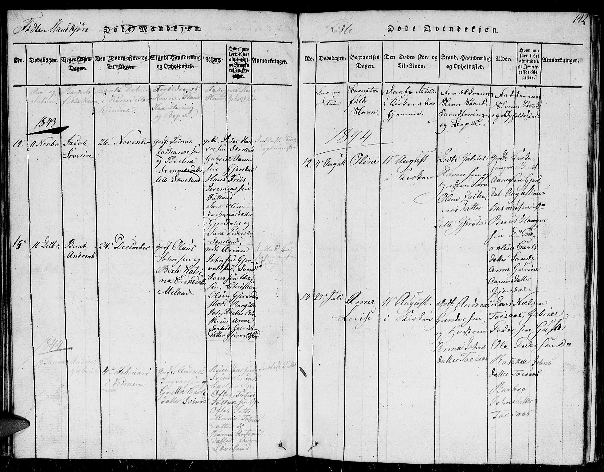 Herad sokneprestkontor, AV/SAK-1111-0018/F/Fb/Fba/L0001: Parish register (copy) no. B 1, 1815-1852, p. 142