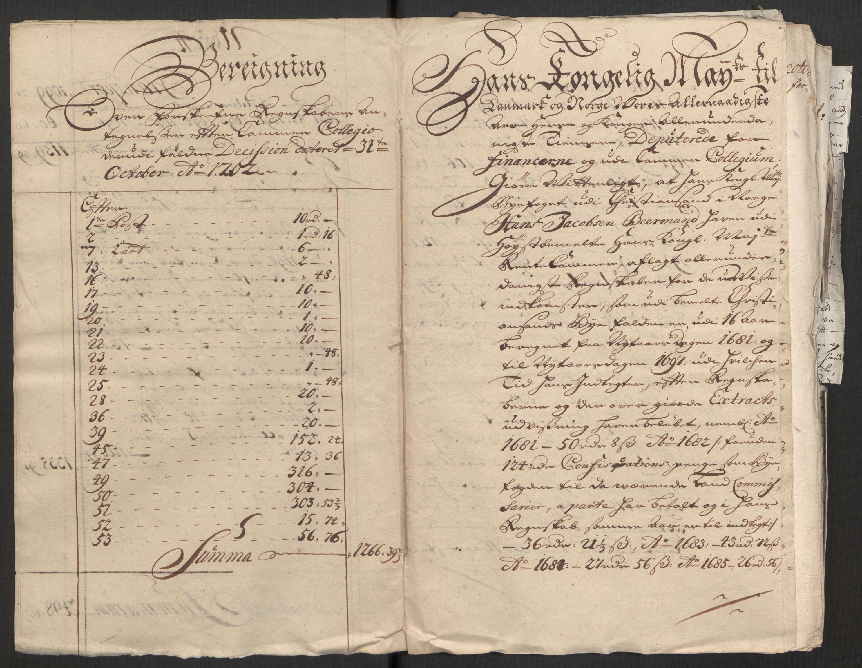Rentekammeret inntil 1814, Reviderte regnskaper, Byregnskaper, AV/RA-EA-4066/R/Rm/L0285: [M18] Sikt og sakefall, 1681-1718, p. 269