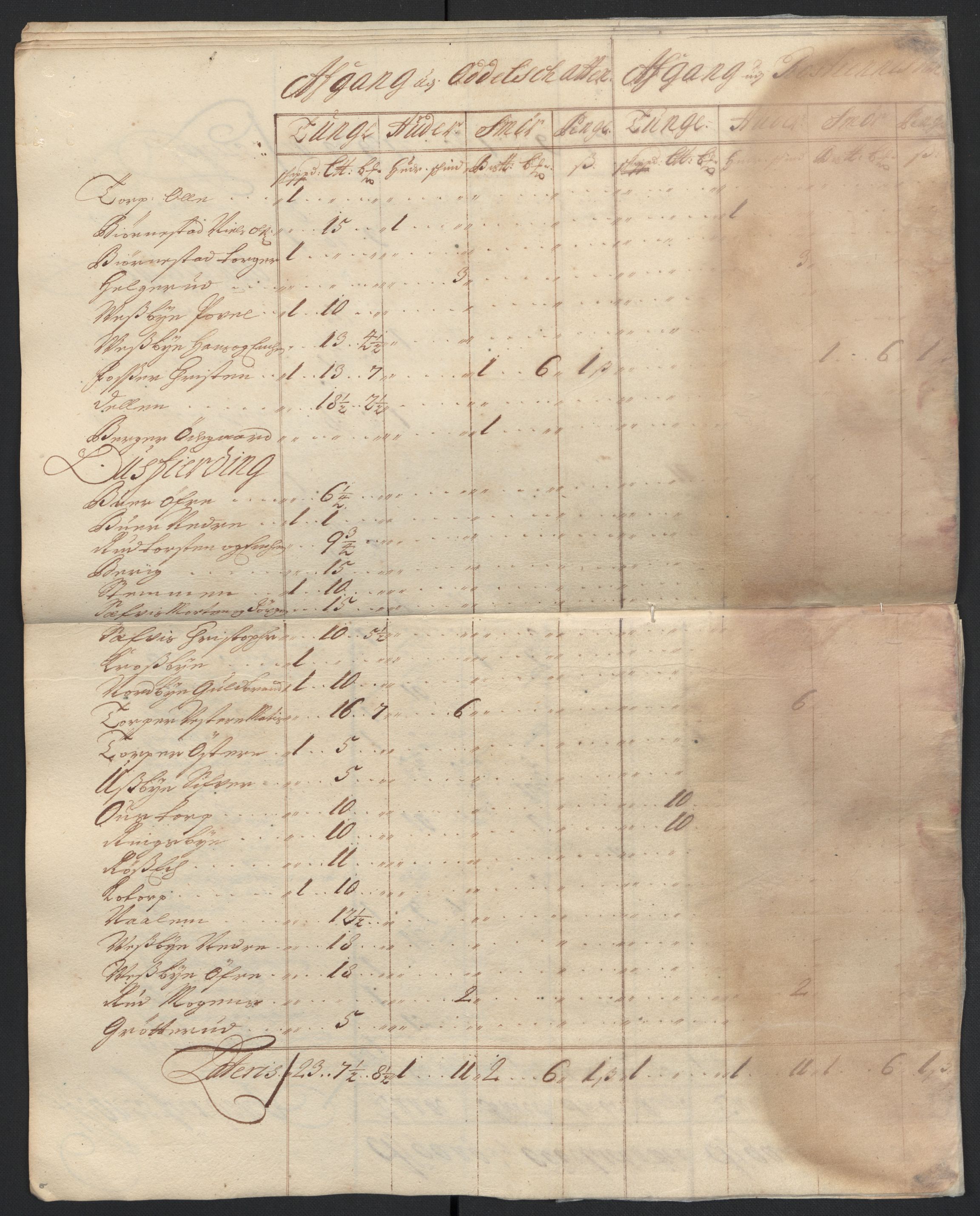 Rentekammeret inntil 1814, Reviderte regnskaper, Fogderegnskap, RA/EA-4092/R07/L0287: Fogderegnskap Rakkestad, Heggen og Frøland, 1697, p. 320