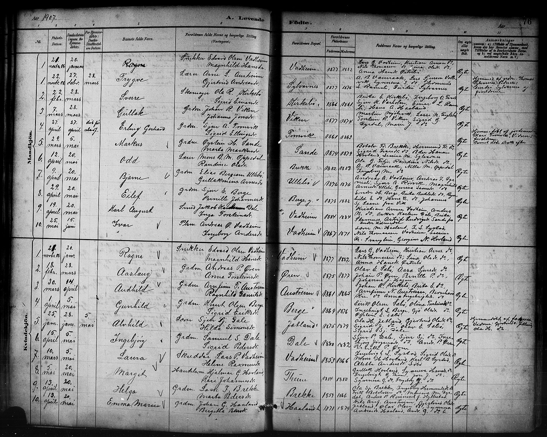 Lavik sokneprestembete, SAB/A-80901: Parish register (copy) no. B 3, 1882-1913, p. 76