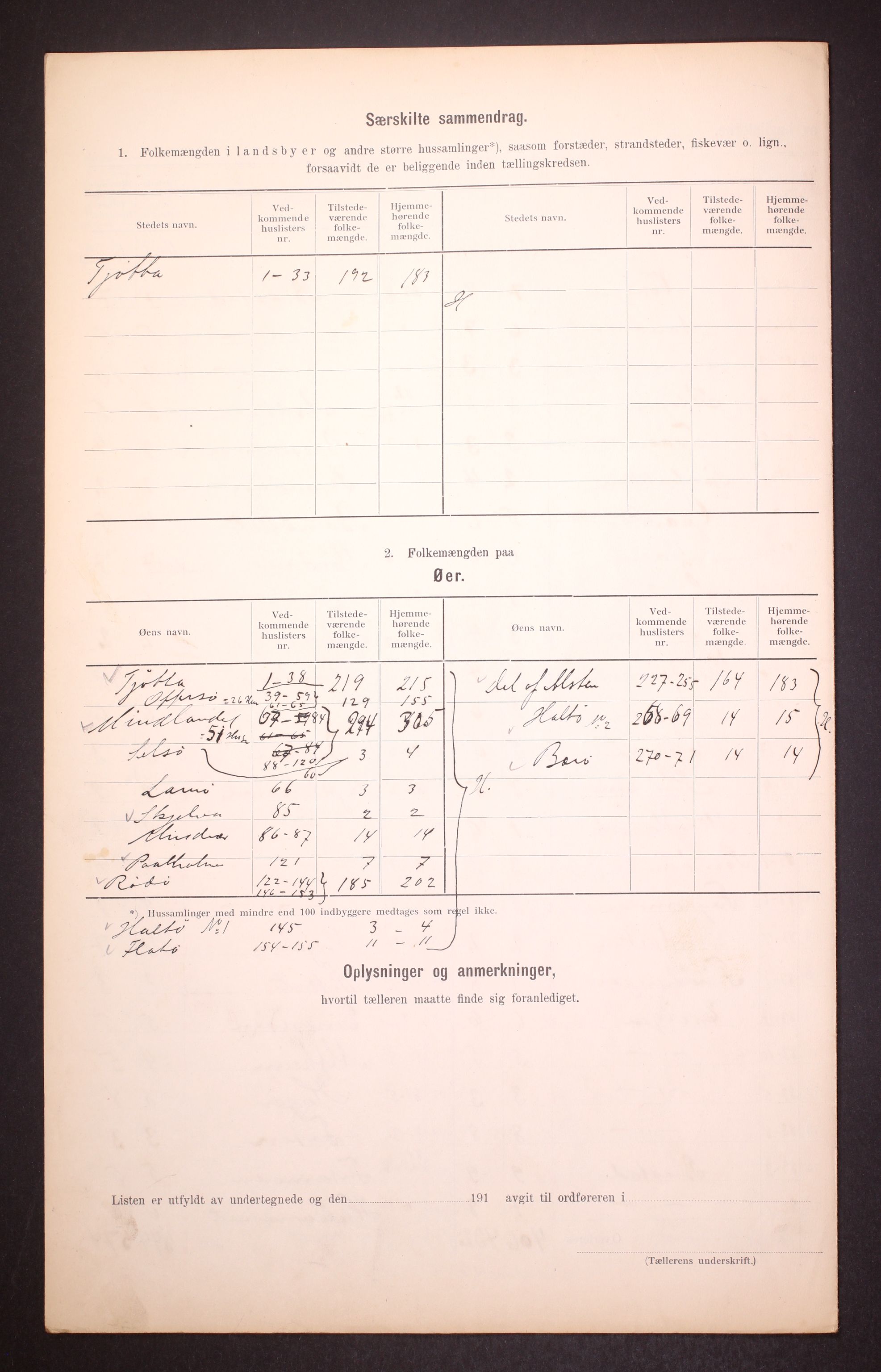 RA, 1910 census for Tjøtta, 1910, p. 12