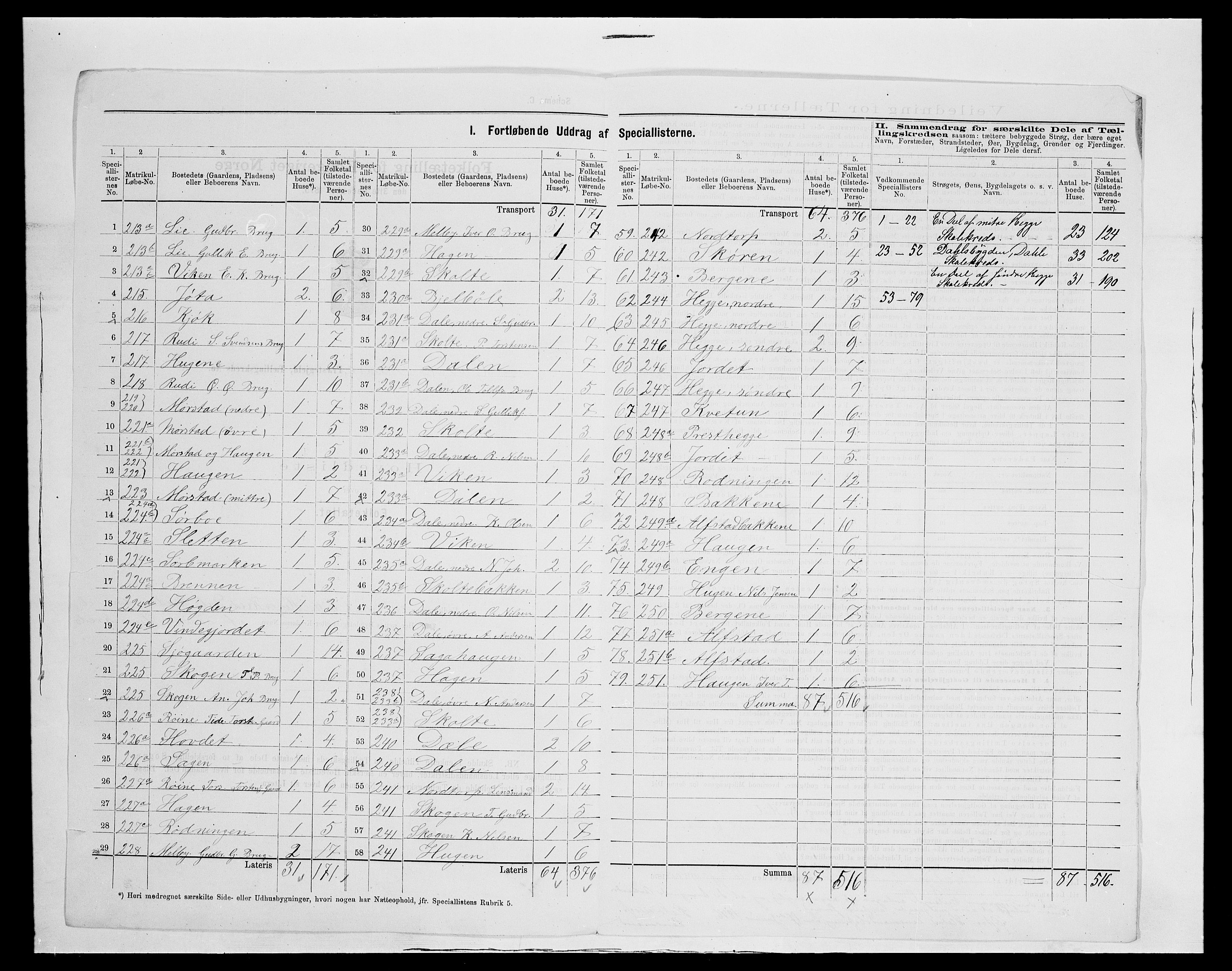 SAH, 1875 census for 0544P Øystre Slidre, 1875, p. 13