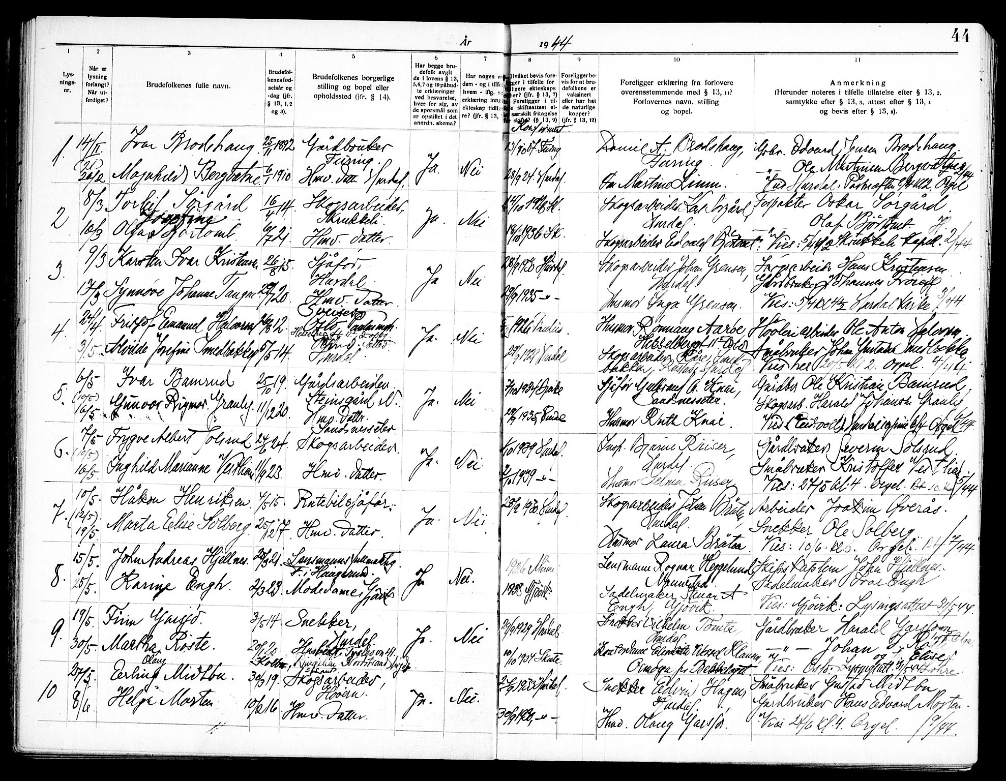 Hurdal prestekontor Kirkebøker, SAO/A-10889/H/Ha/L0001: Banns register no. 1, 1919-1969, p. 44
