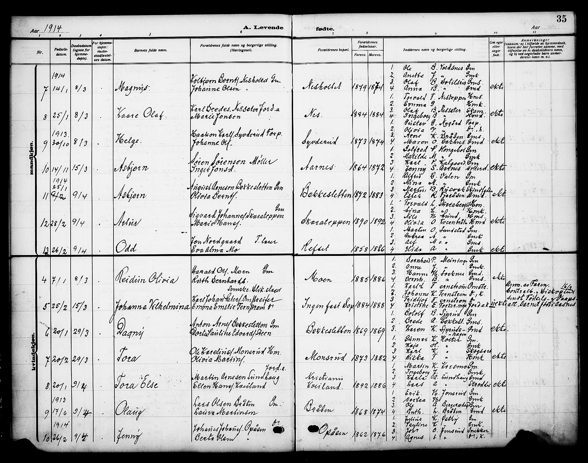 Grue prestekontor, AV/SAH-PREST-036/H/Ha/Haa/L0015: Parish register (official) no. 15, 1911-1922, p. 35