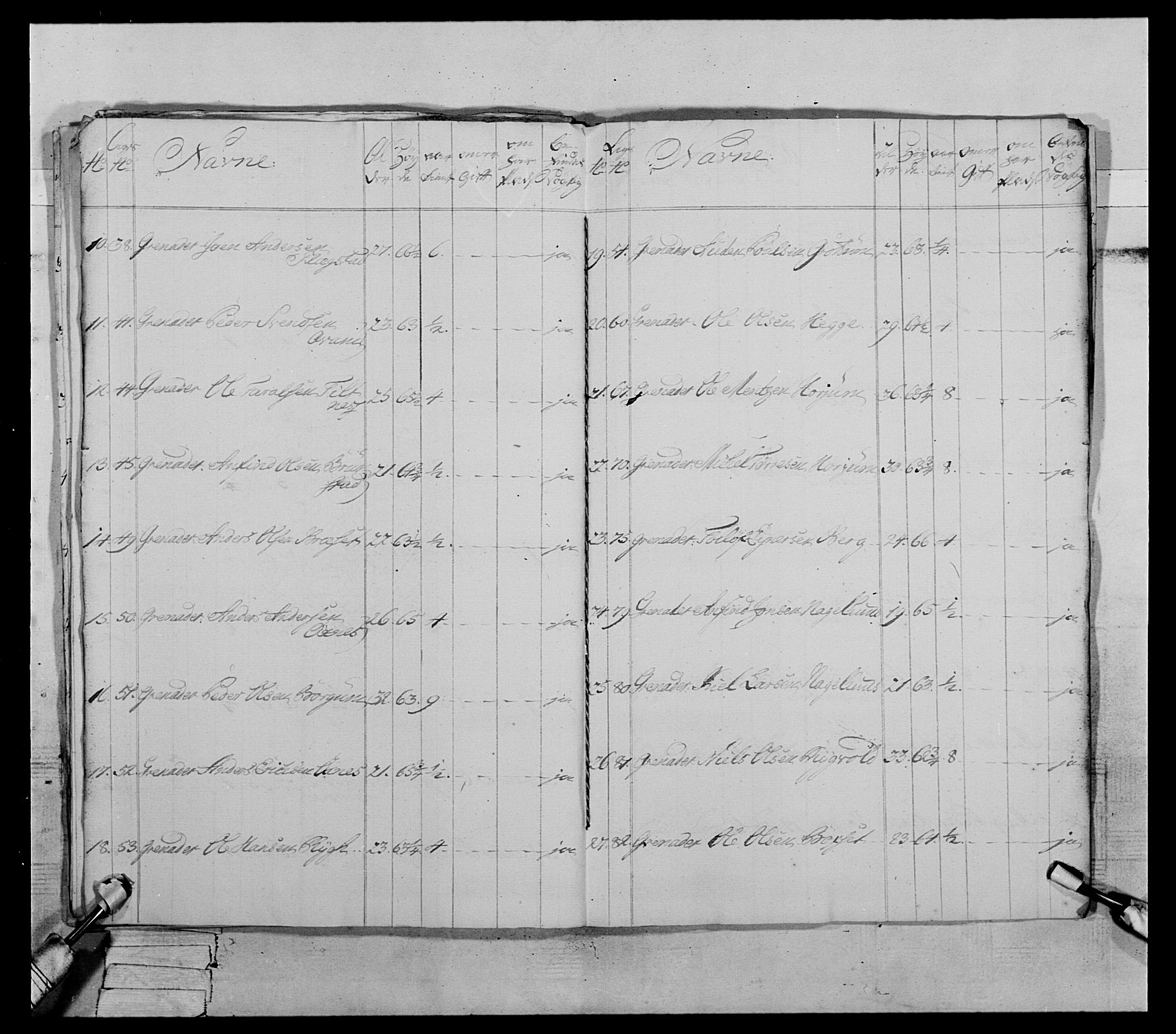 Generalitets- og kommissariatskollegiet, Det kongelige norske kommissariatskollegium, AV/RA-EA-5420/E/Eh/L0072: 1. Trondheimske nasjonale infanteriregiment, 1773, p. 80