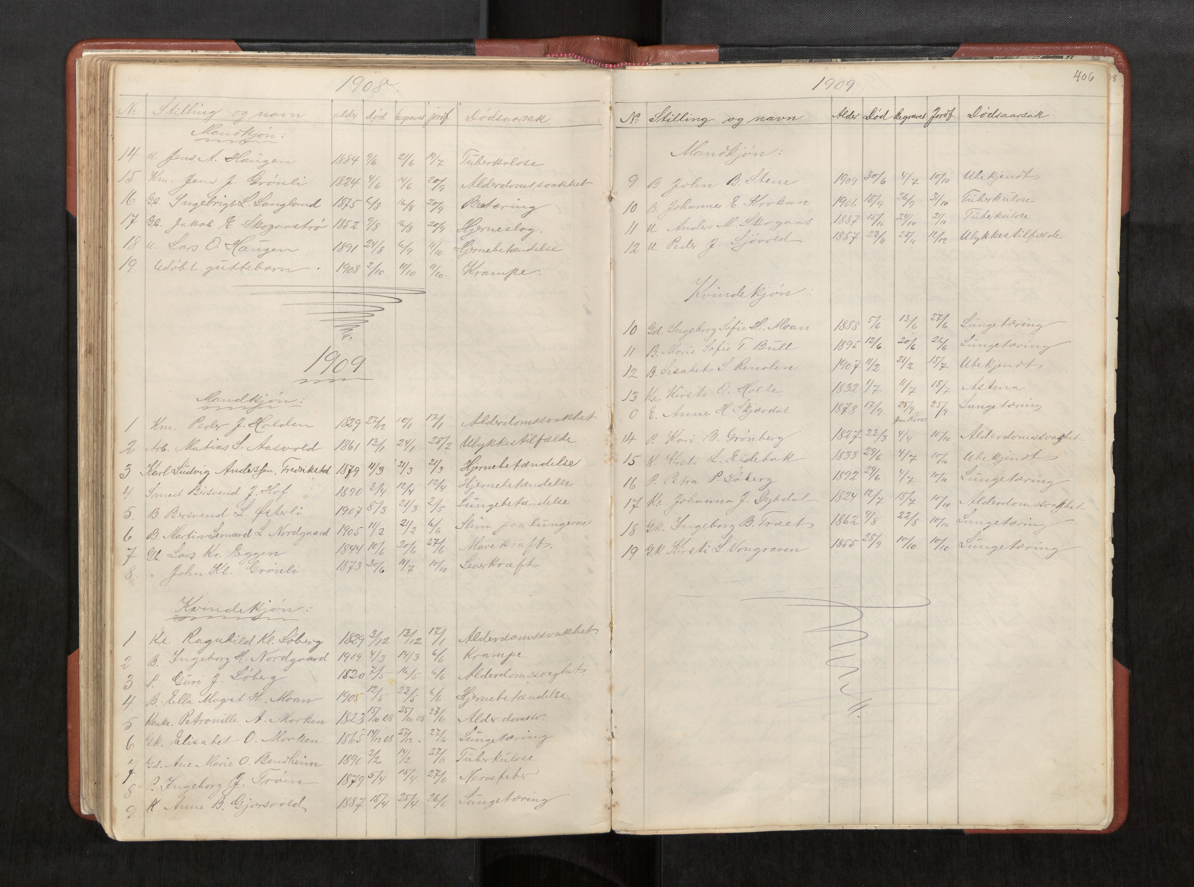 Ministerialprotokoller, klokkerbøker og fødselsregistre - Sør-Trøndelag, SAT/A-1456/686/L0985: Parish register (copy) no. 686C01, 1871-1933, p. 406