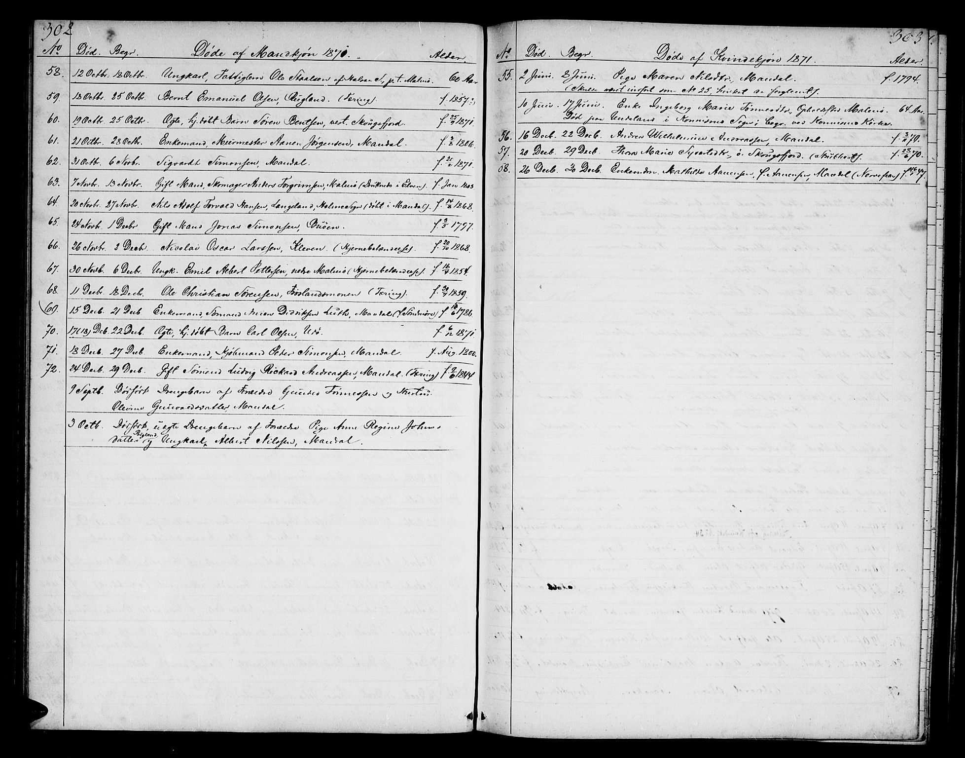 Mandal sokneprestkontor, AV/SAK-1111-0030/F/Fb/Fba/L0009: Parish register (copy) no. B 3, 1867-1877, p. 302-303