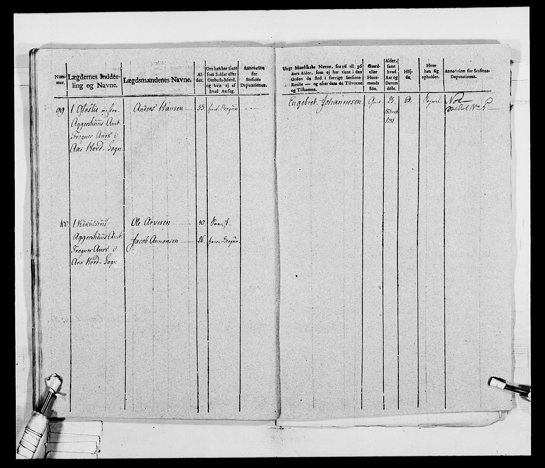 Generalitets- og kommissariatskollegiet, Det kongelige norske kommissariatskollegium, AV/RA-EA-5420/E/Eh/L0032b: Nordafjelske gevorbne infanteriregiment, 1806, p. 55