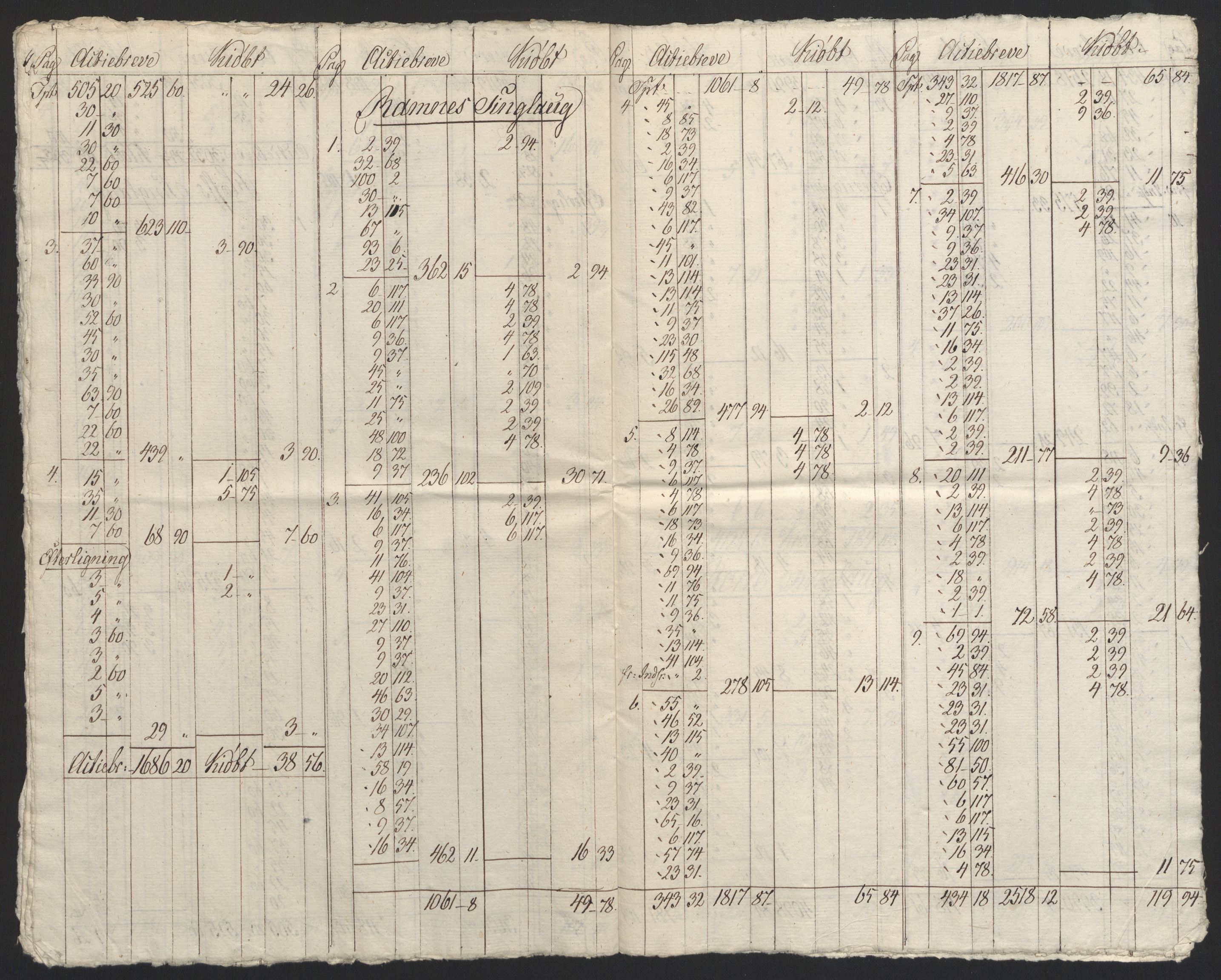 Sølvskatten 1816, NOBA/SOLVSKATTEN/A/L0022: Bind 23: Jarlsberg fogderi, 1816-1824, p. 12