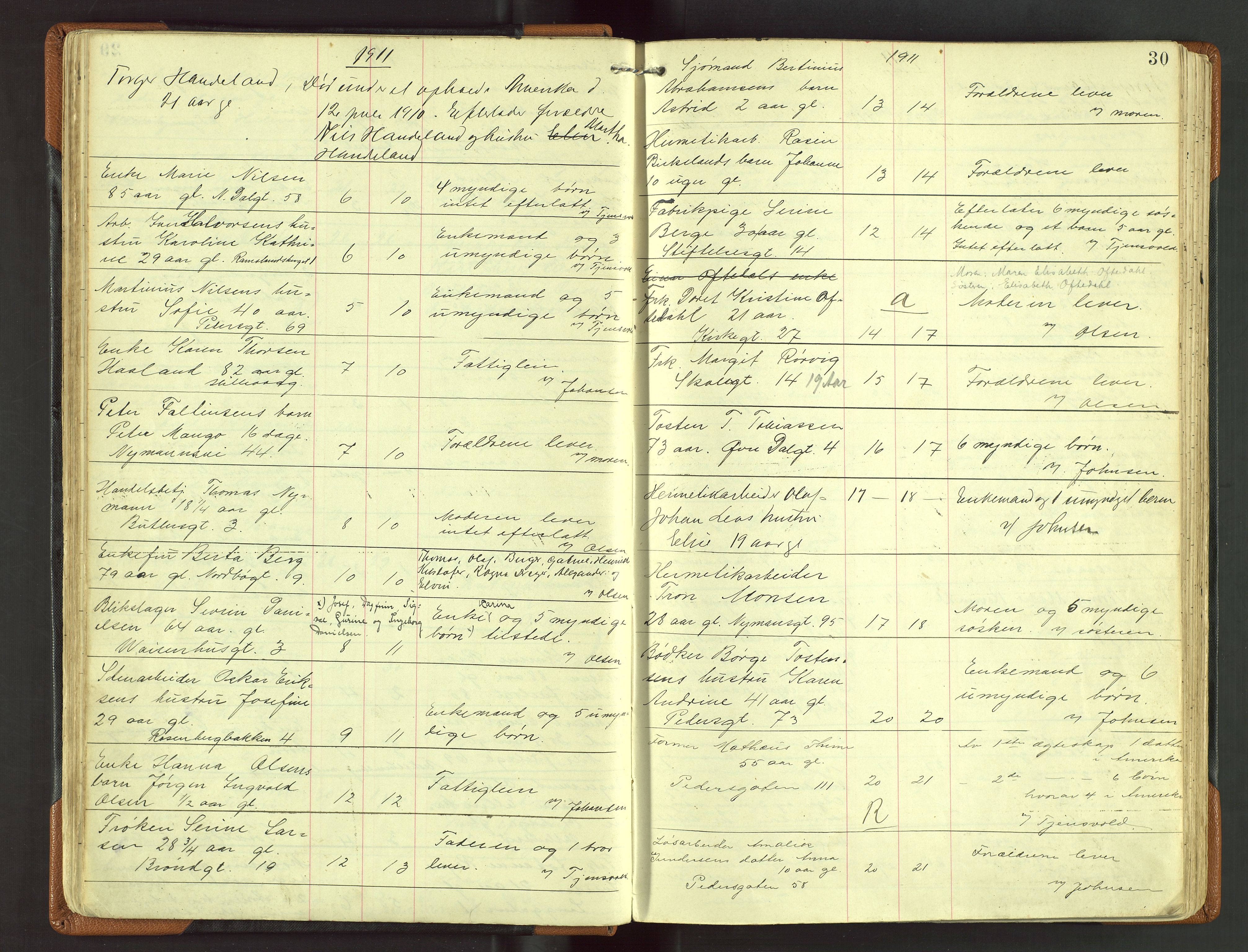 Stavanger skifteforvalter, AV/SAST-A-101412/001/5/52/52B/L0004: Dødsfallsprotokoll, 1910-1918, p. 30