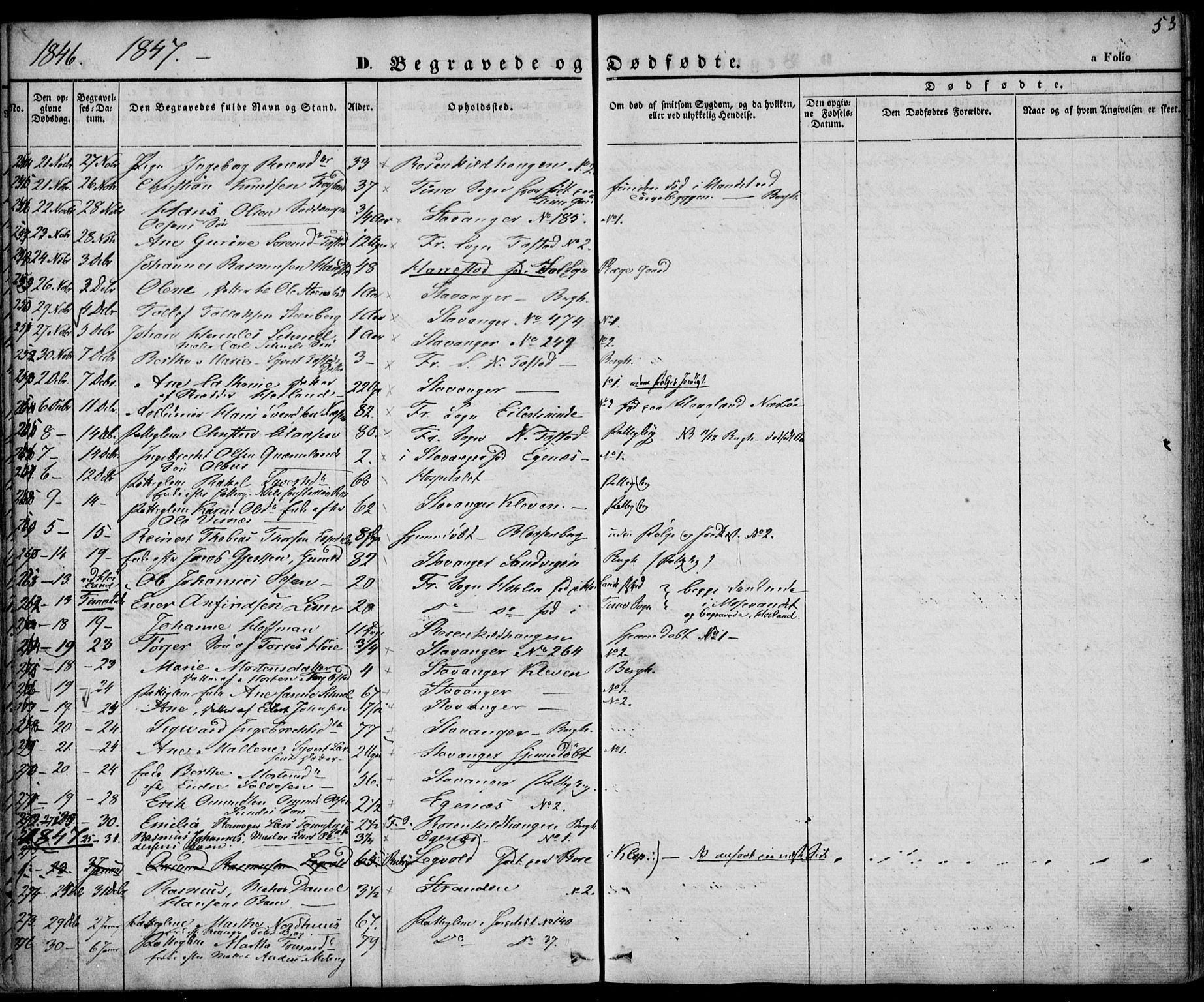 Domkirken sokneprestkontor, SAST/A-101812/001/30/30BA/L0014: Parish register (official) no. A 13, 1841-1851, p. 53
