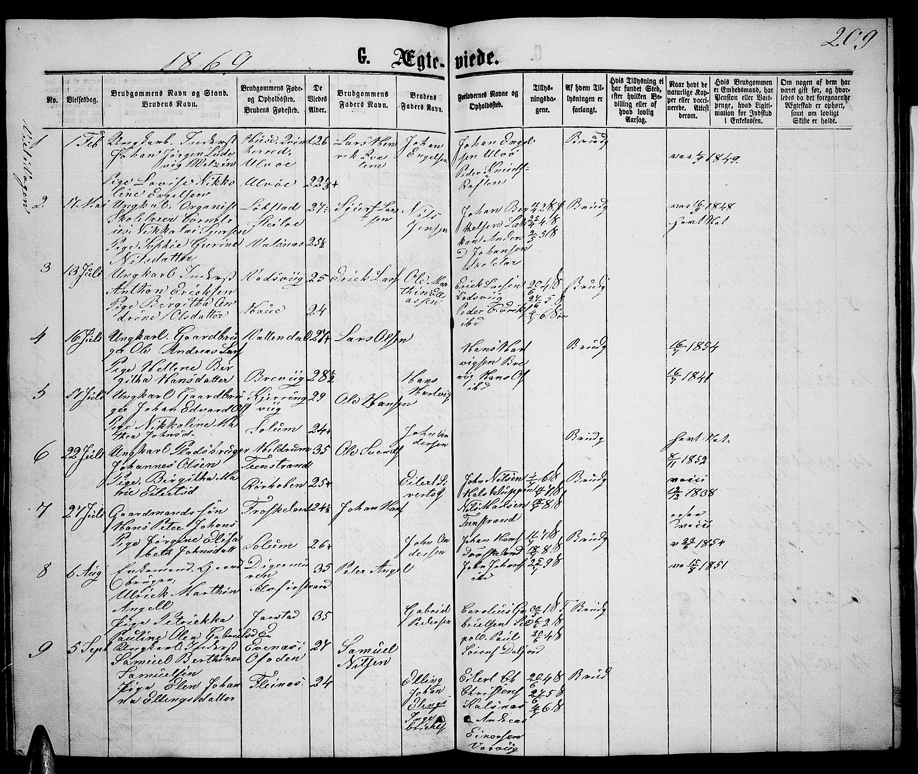 Ministerialprotokoller, klokkerbøker og fødselsregistre - Nordland, AV/SAT-A-1459/888/L1266: Parish register (copy) no. 888C04, 1864-1877, p. 209