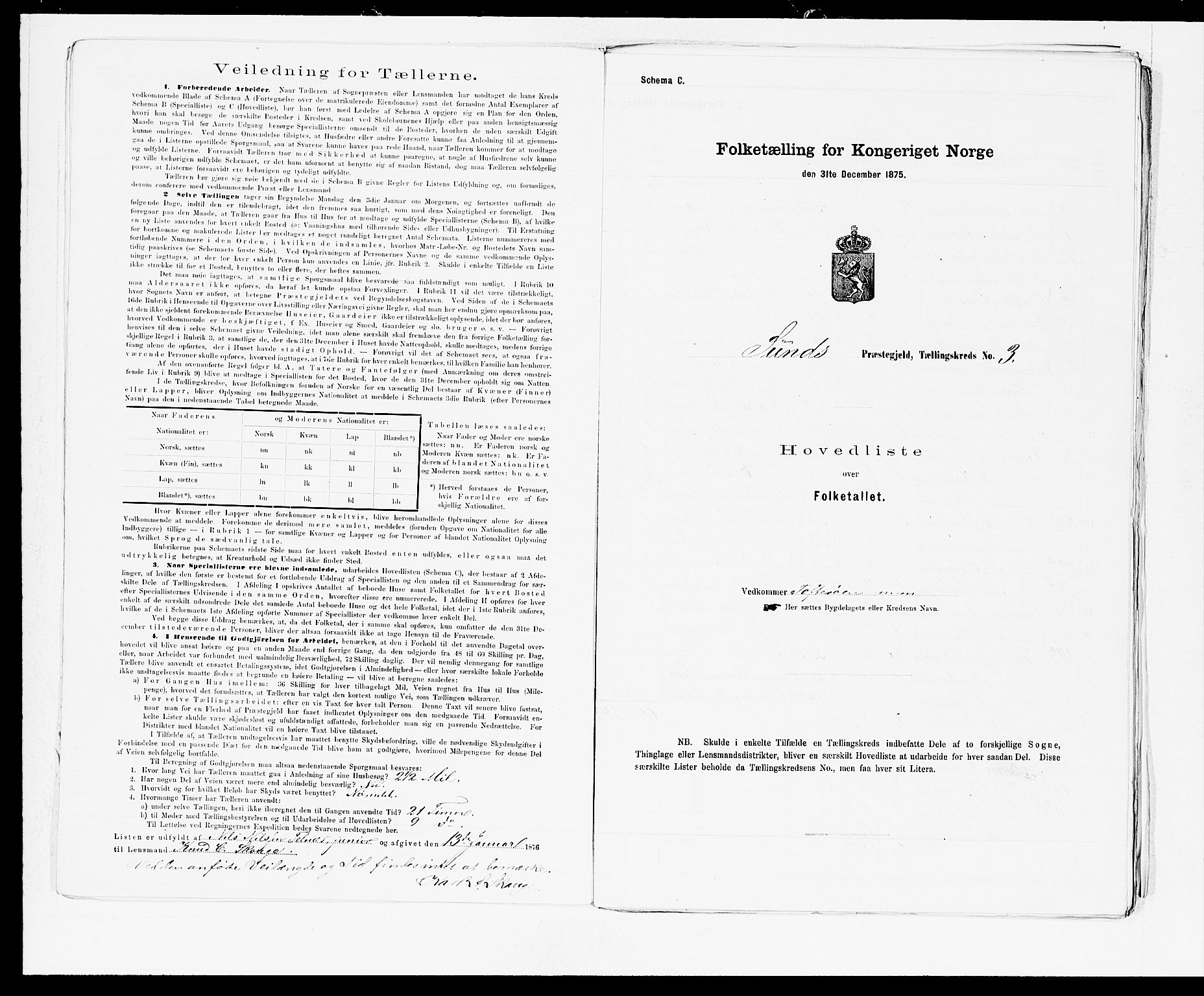 SAB, 1875 census for 1245P Sund, 1875, p. 6