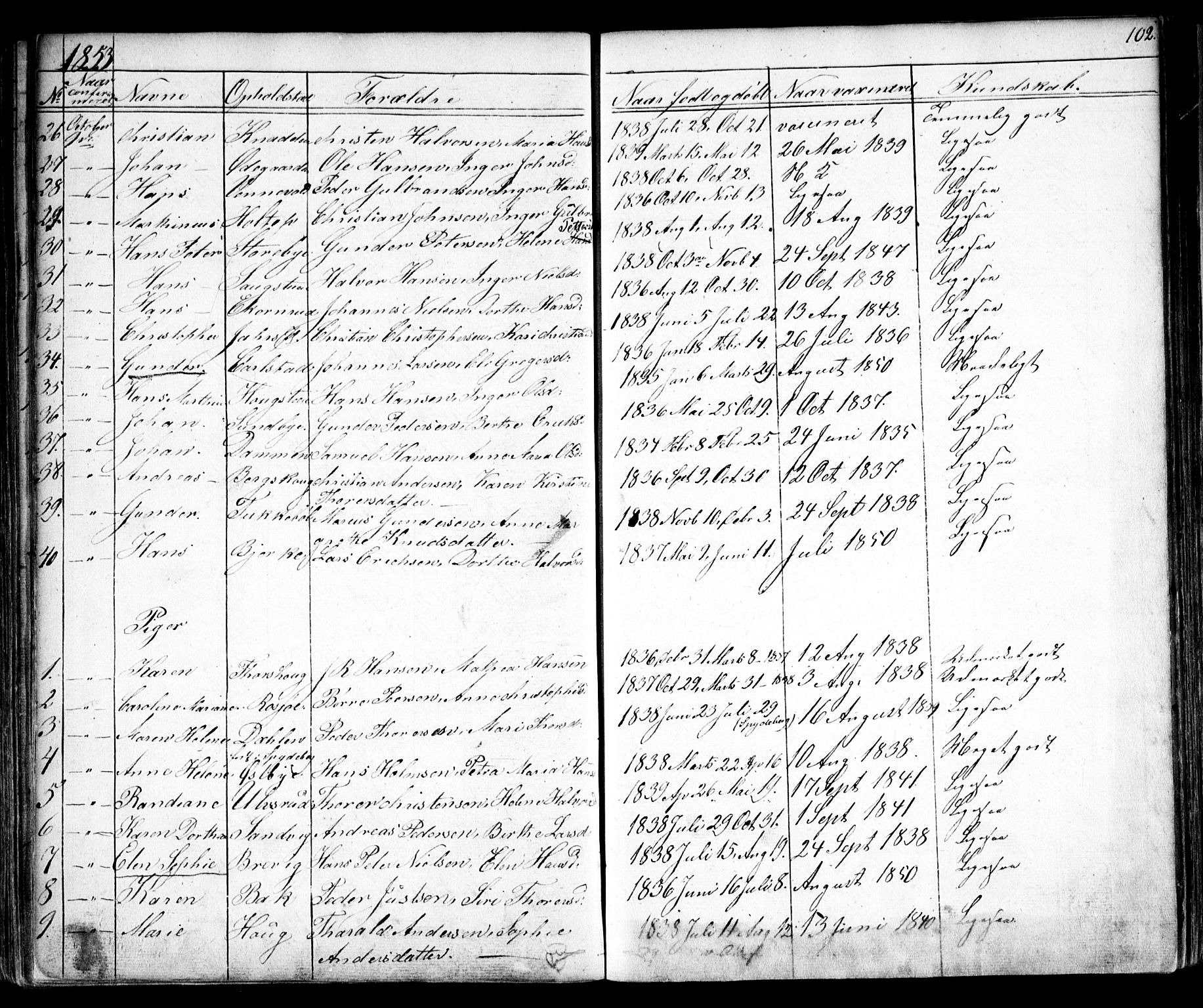 Enebakk prestekontor Kirkebøker, SAO/A-10171c/F/Fa/L0010: Parish register (official) no. I 10, 1829-1876, p. 102