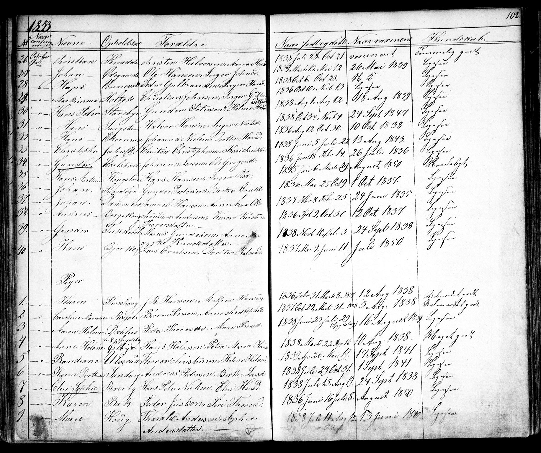 Enebakk prestekontor Kirkebøker, AV/SAO-A-10171c/F/Fa/L0010: Parish register (official) no. I 10, 1829-1876, p. 102