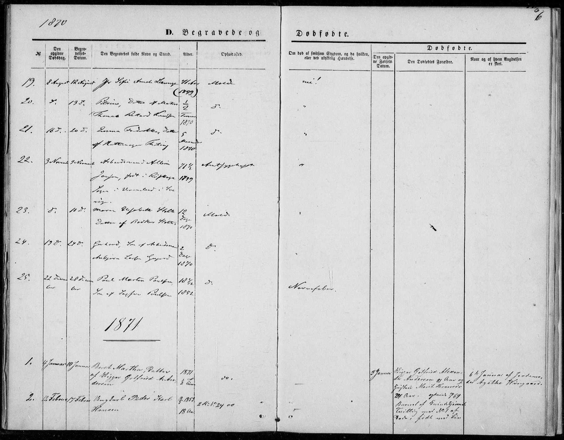 Ministerialprotokoller, klokkerbøker og fødselsregistre - Møre og Romsdal, SAT/A-1454/558/L0690: Parish register (official) no. 558A04, 1864-1872, p. 6